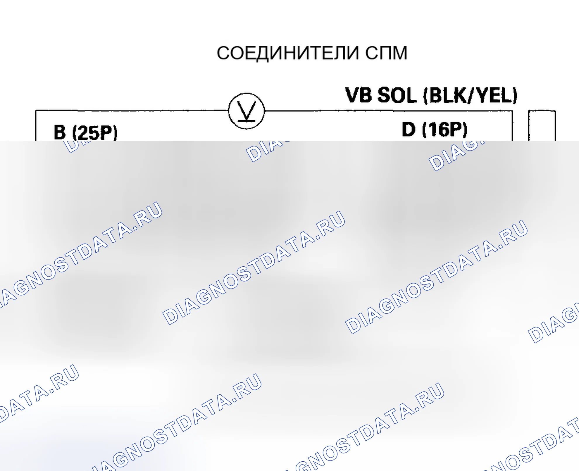 Рис. 344. Honda Odyssey II