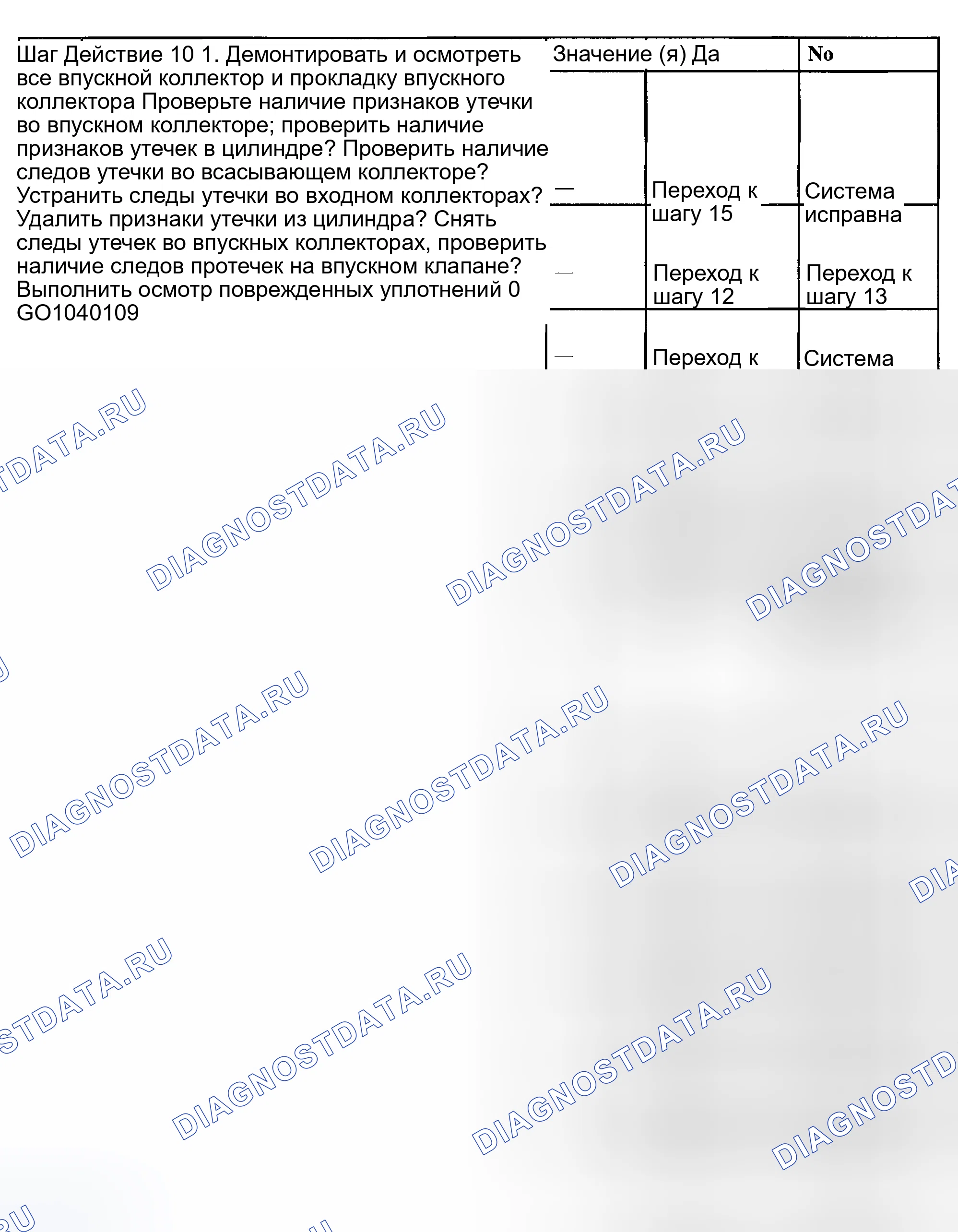 Рис. 18. Kia Rio I