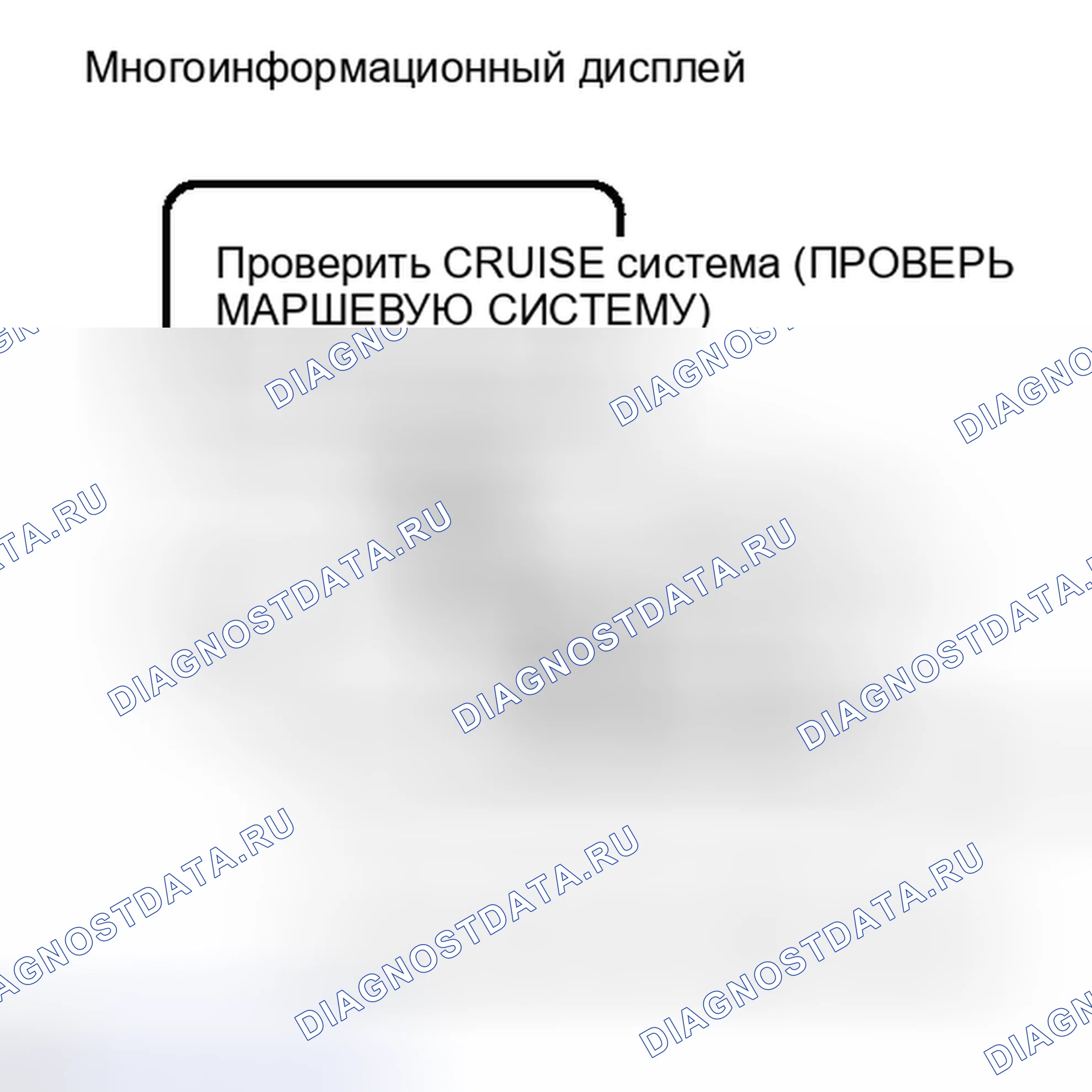 Рис. 17: СИСТЕМА ДИАГНОСТИКИ. Toyota Sequoia II рестайлинг