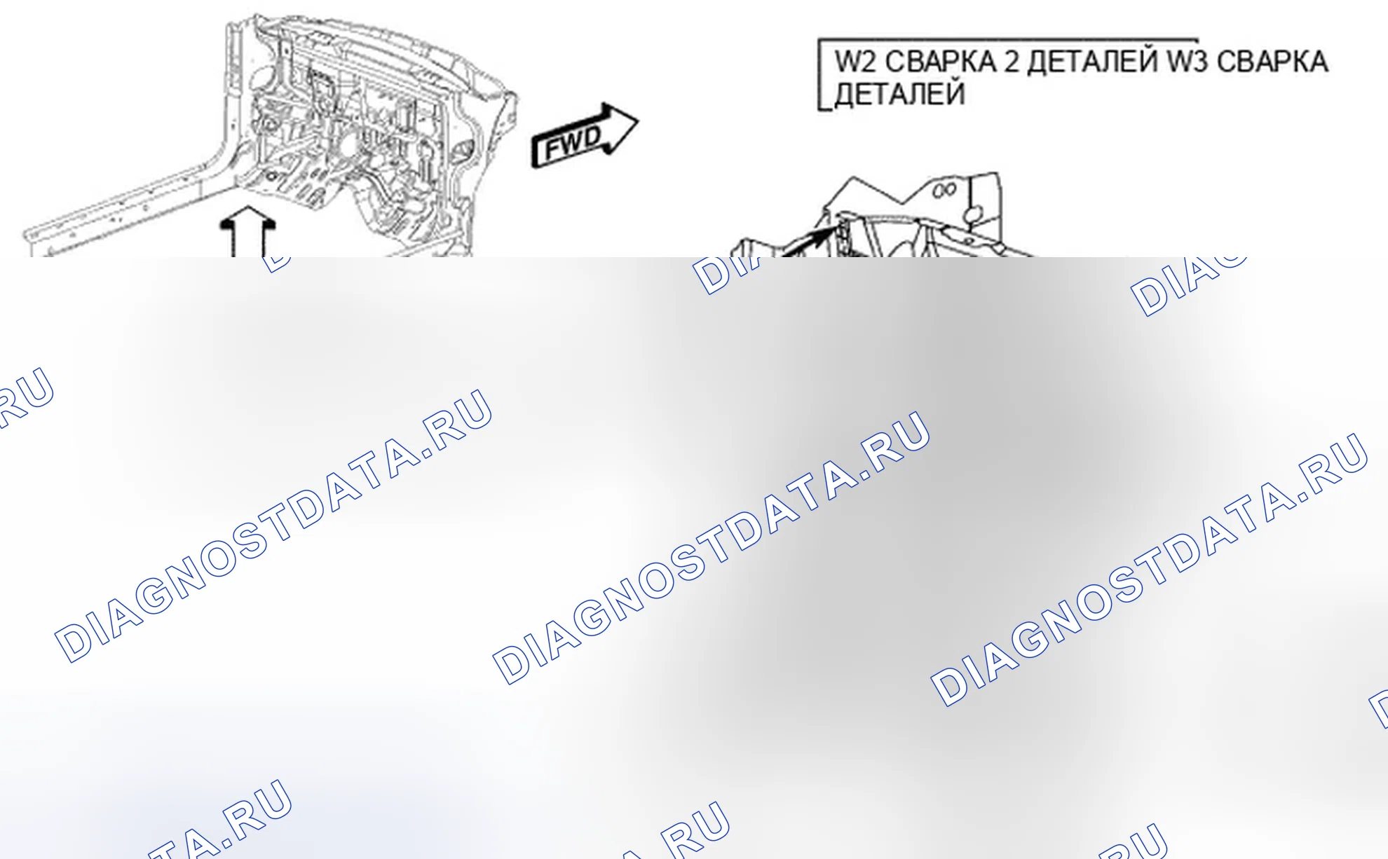 Рис. 213. Jeep Compass I