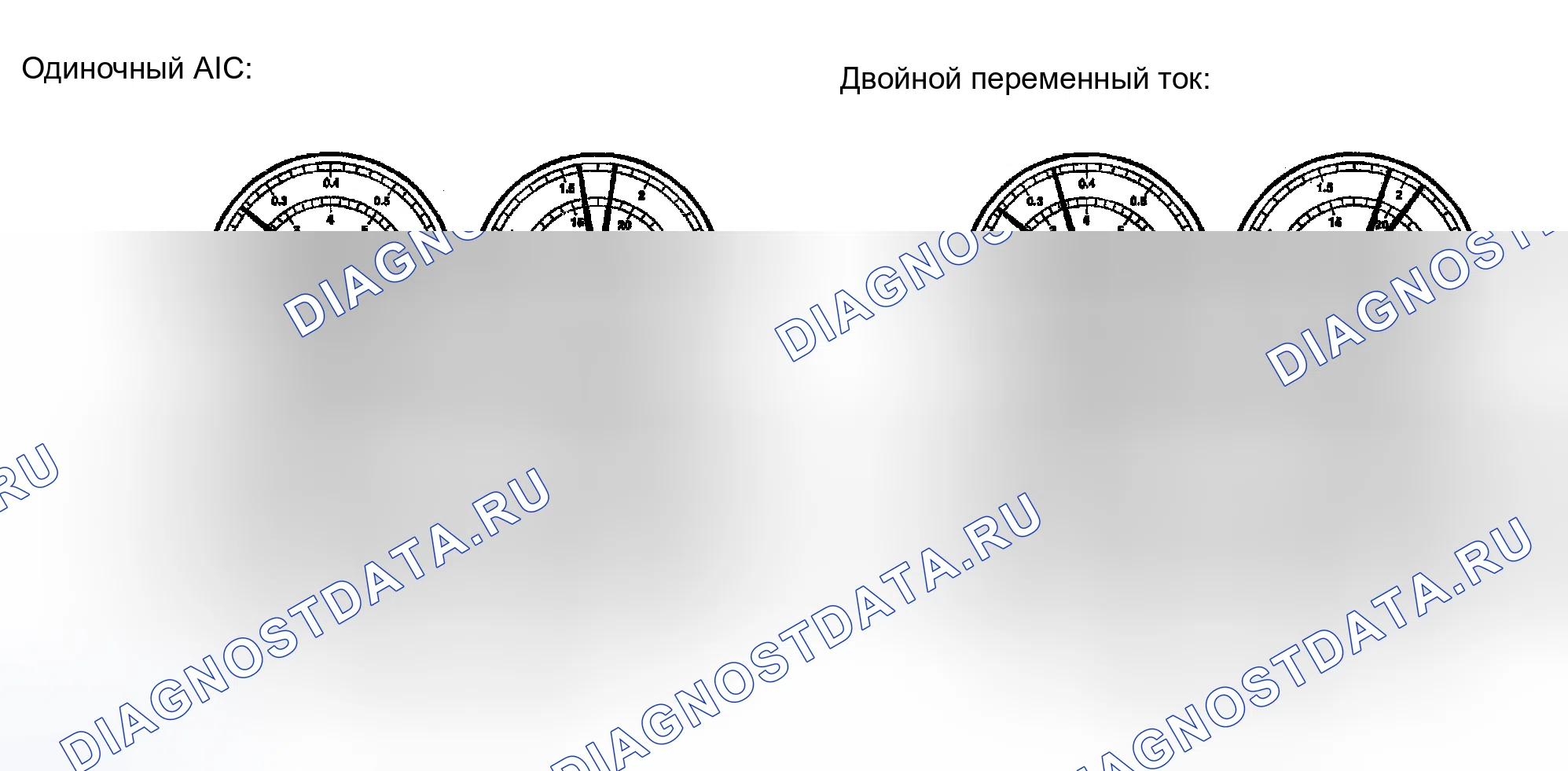 Рис. 7. Toyota Sequoia I