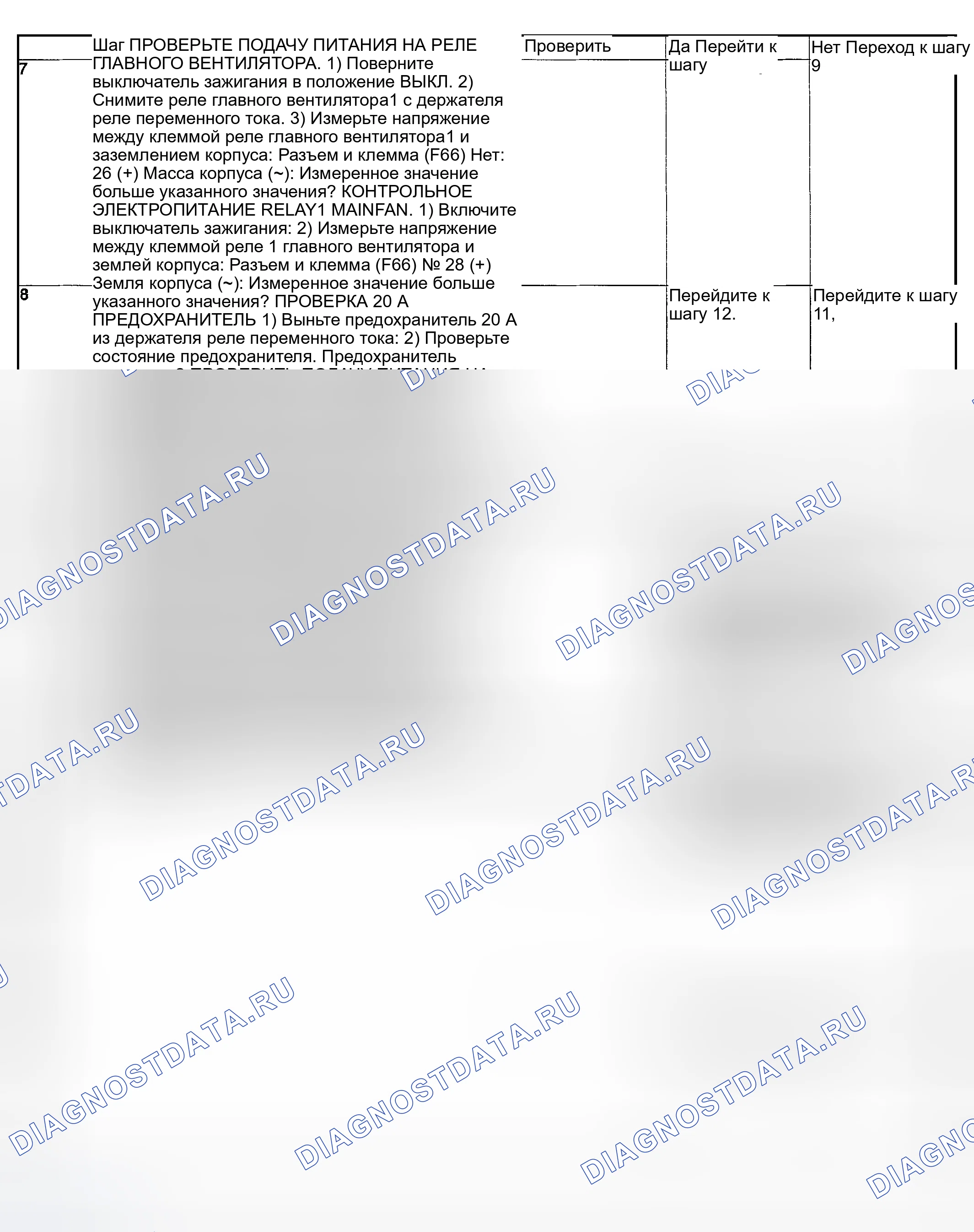 Рис. 68. Subaru Impreza WRX GD/GG рестайлинг