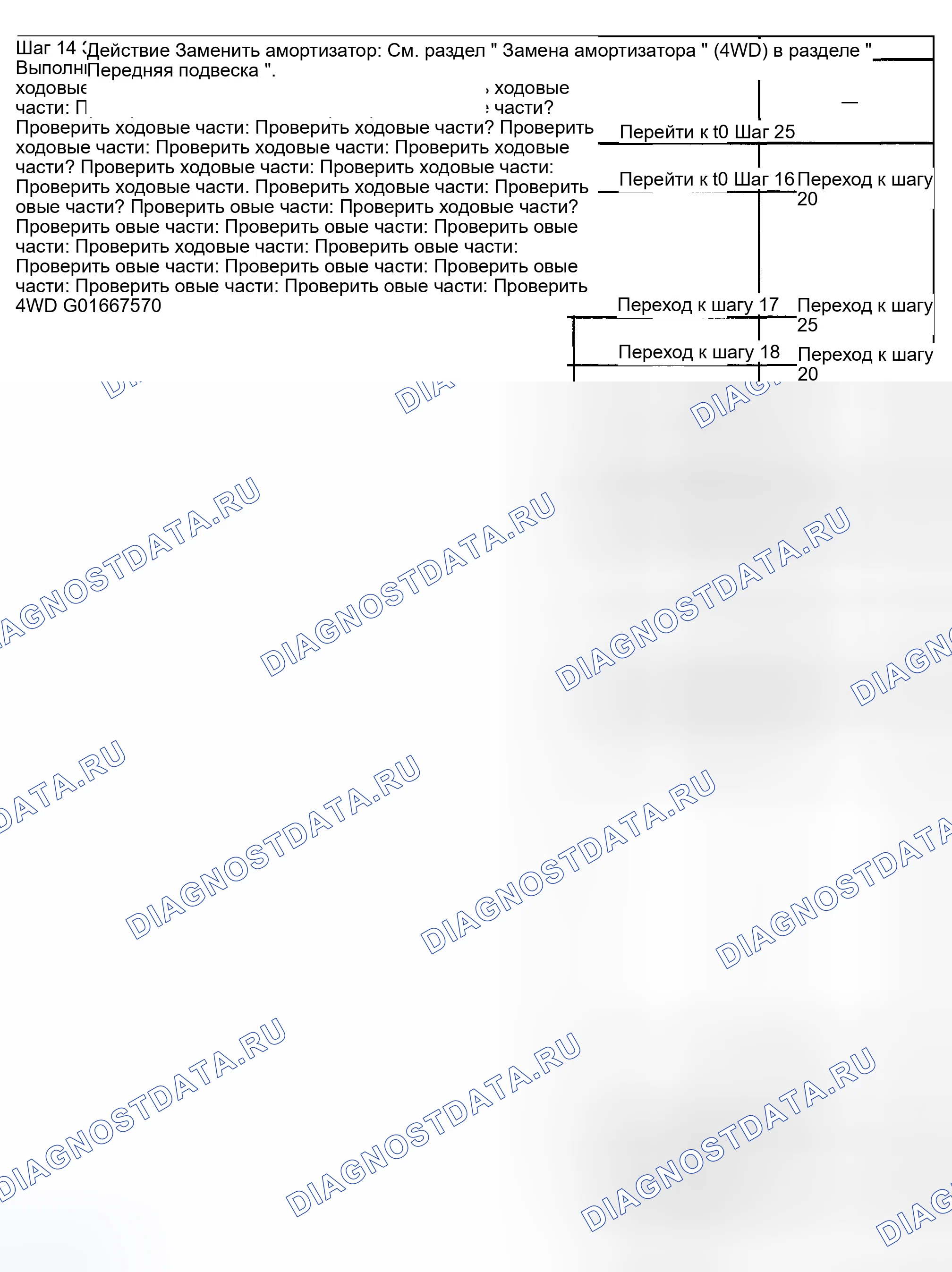 Рис. 29. GMC Cab & Chassis Sierra 3500 GMT800 early