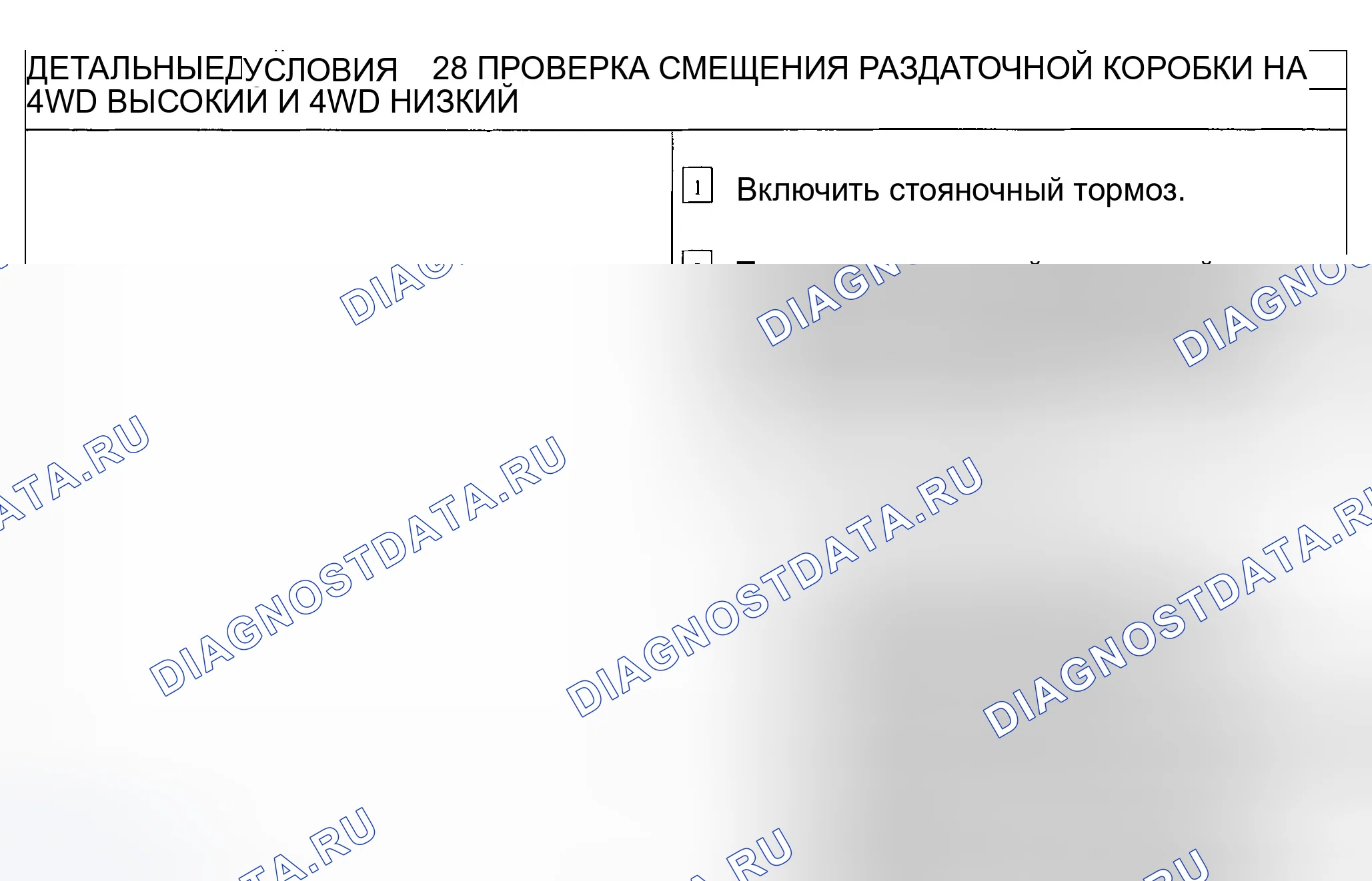 Рис. 44. Ford Explorer Sport Trac I