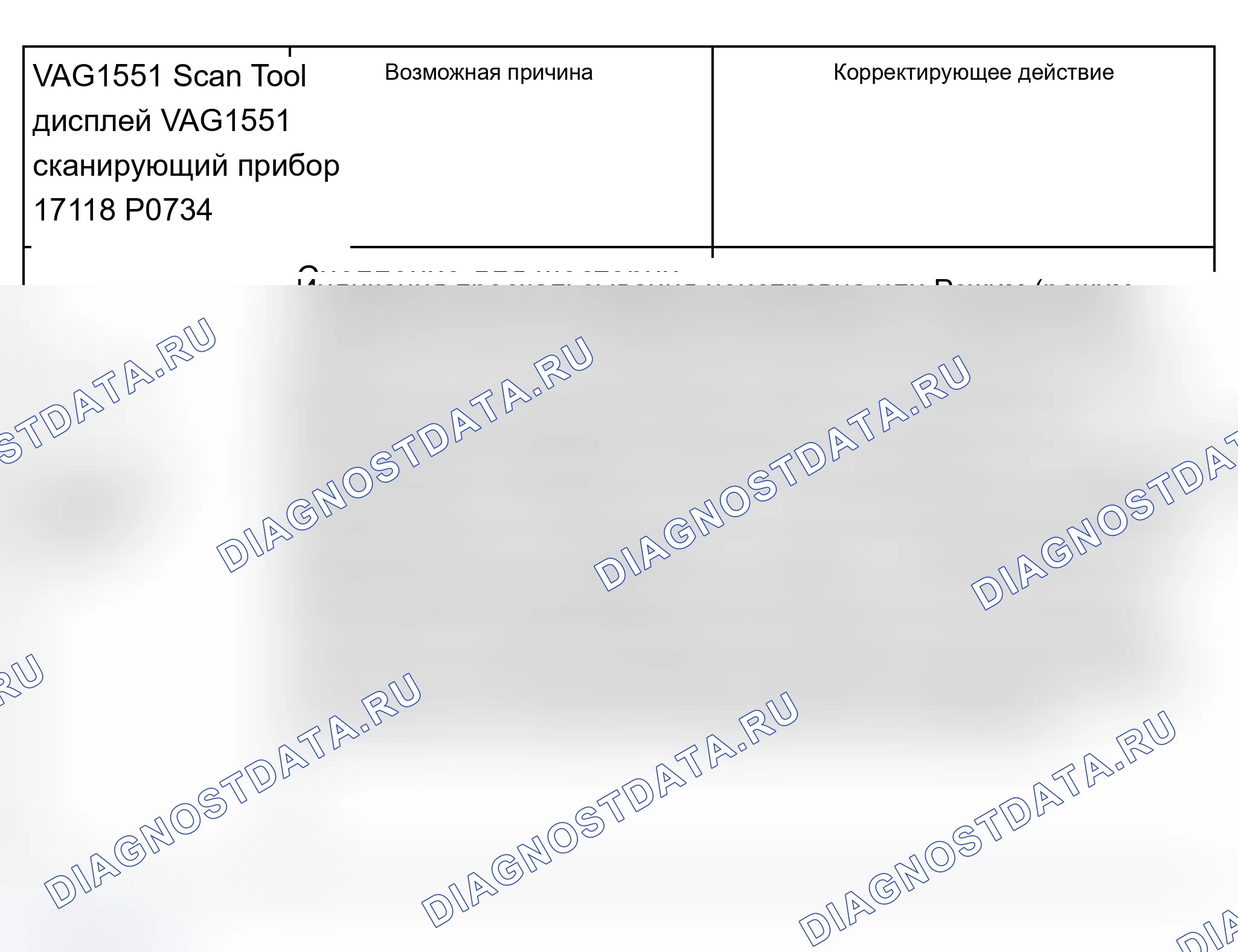 Рис. 691. Audi A6 C5