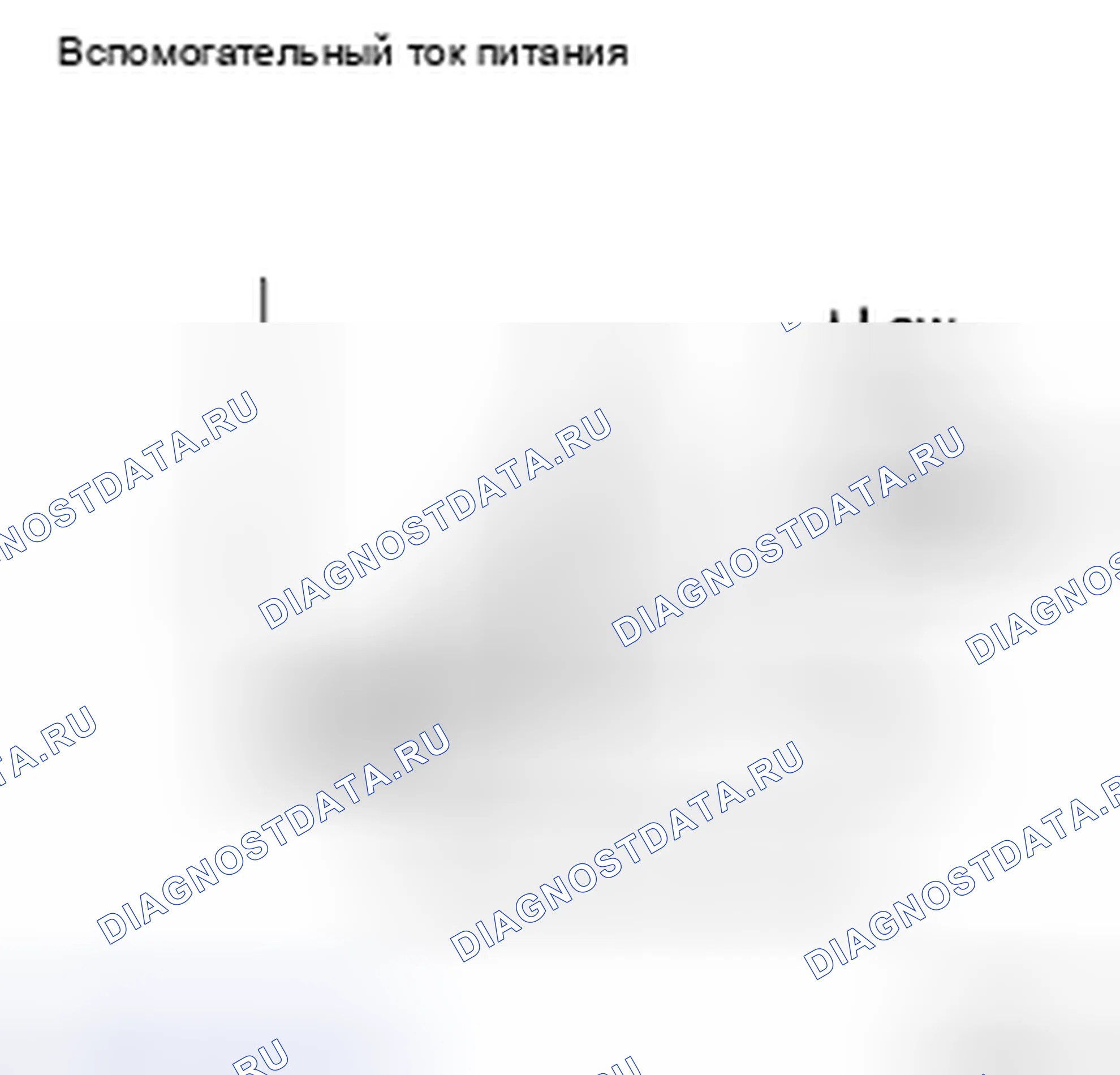 Рис. 113. Toyota Highlander II