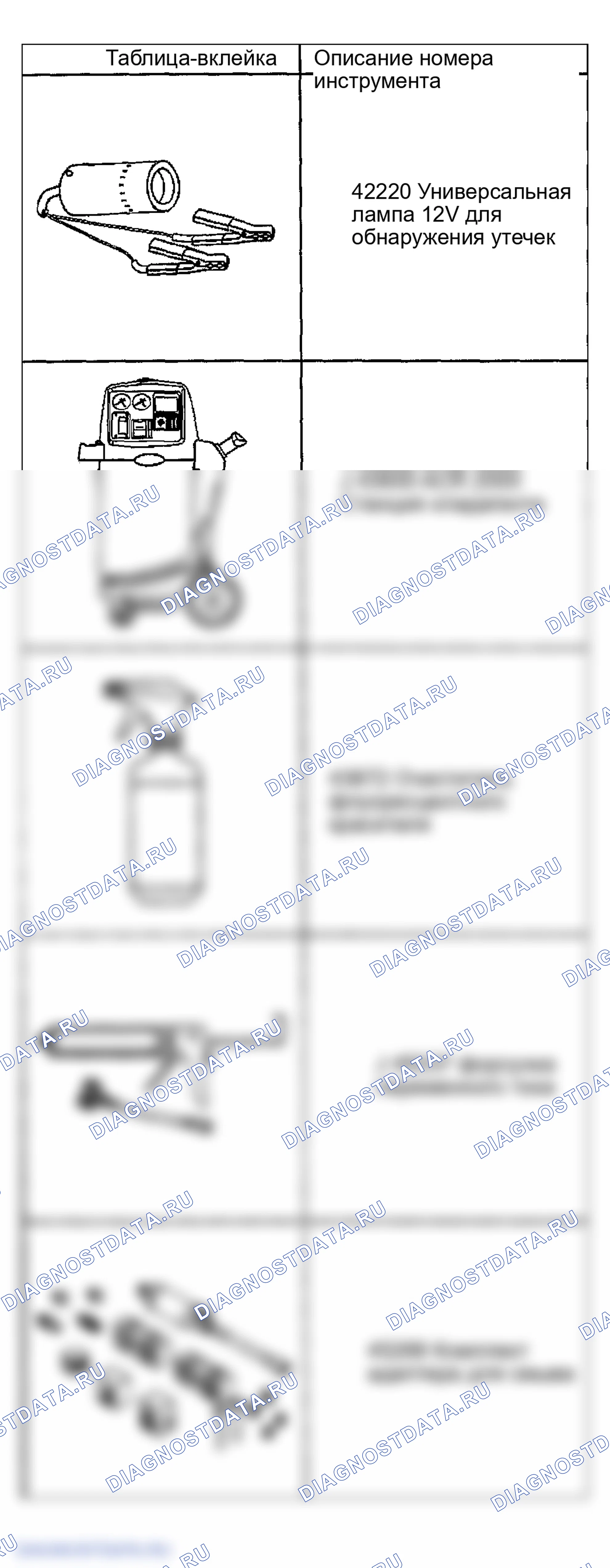 Рис. 169. GMC Savana Special G3500 