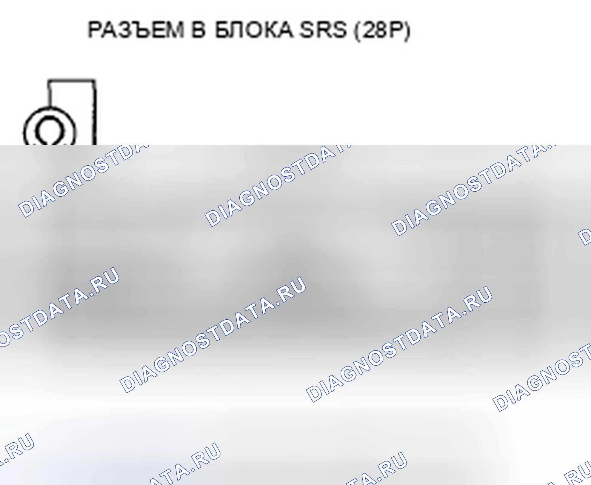Рис. 35. Honda Ridgeline I рестайлинг