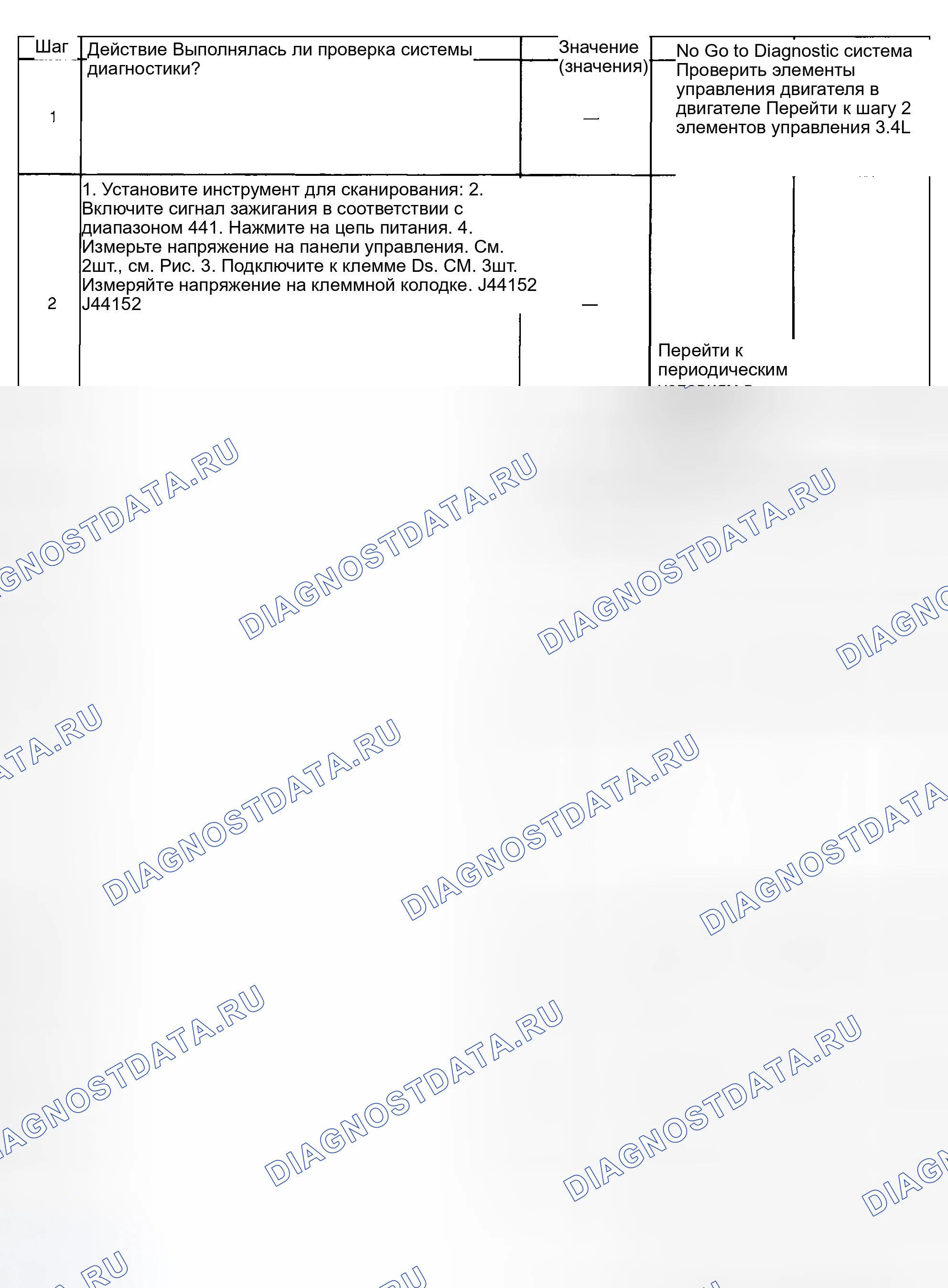 Рис. 428. Hyundai Venue I