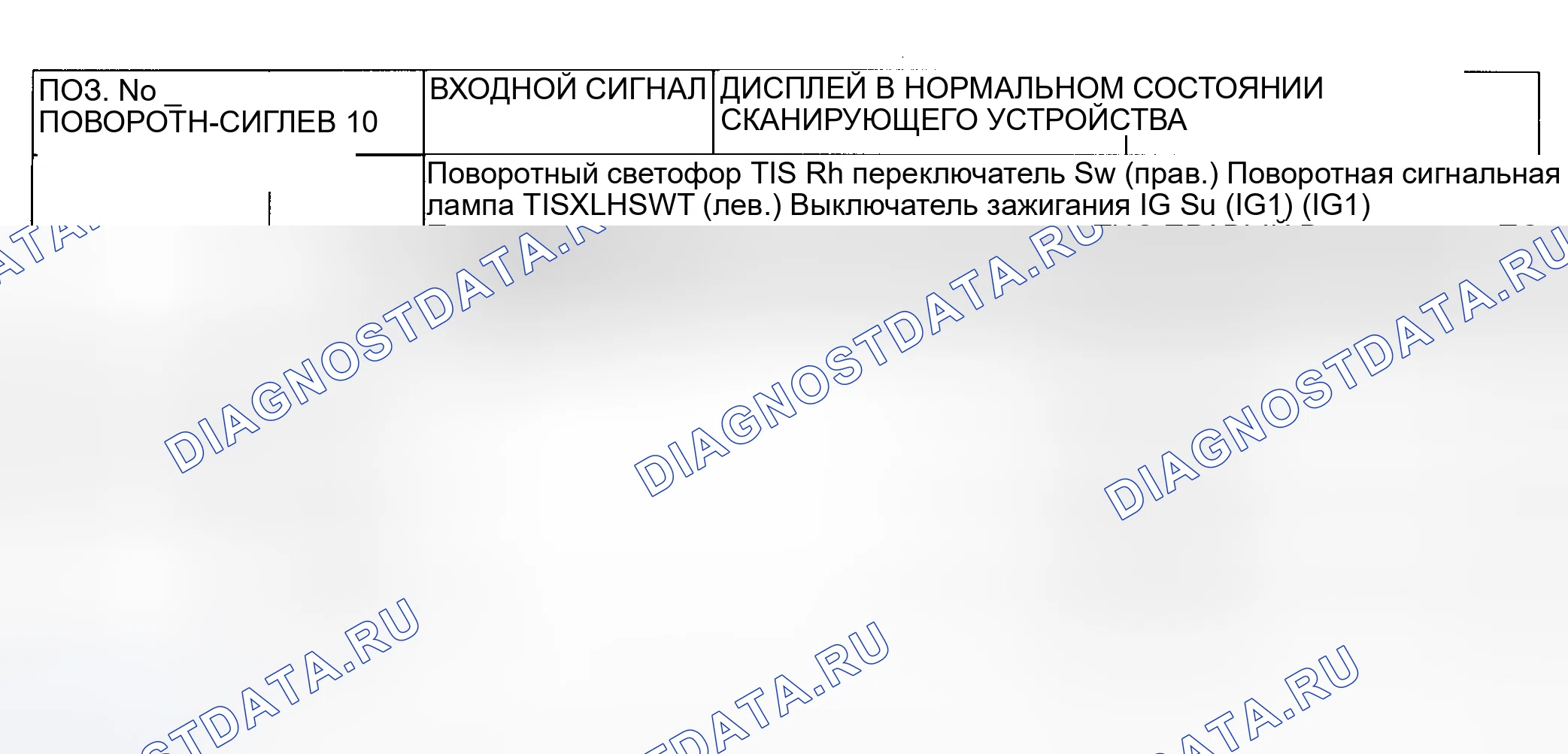 Рис. 8: Сигнал поворота. Mitsubishi Lancer IX рестайлинг