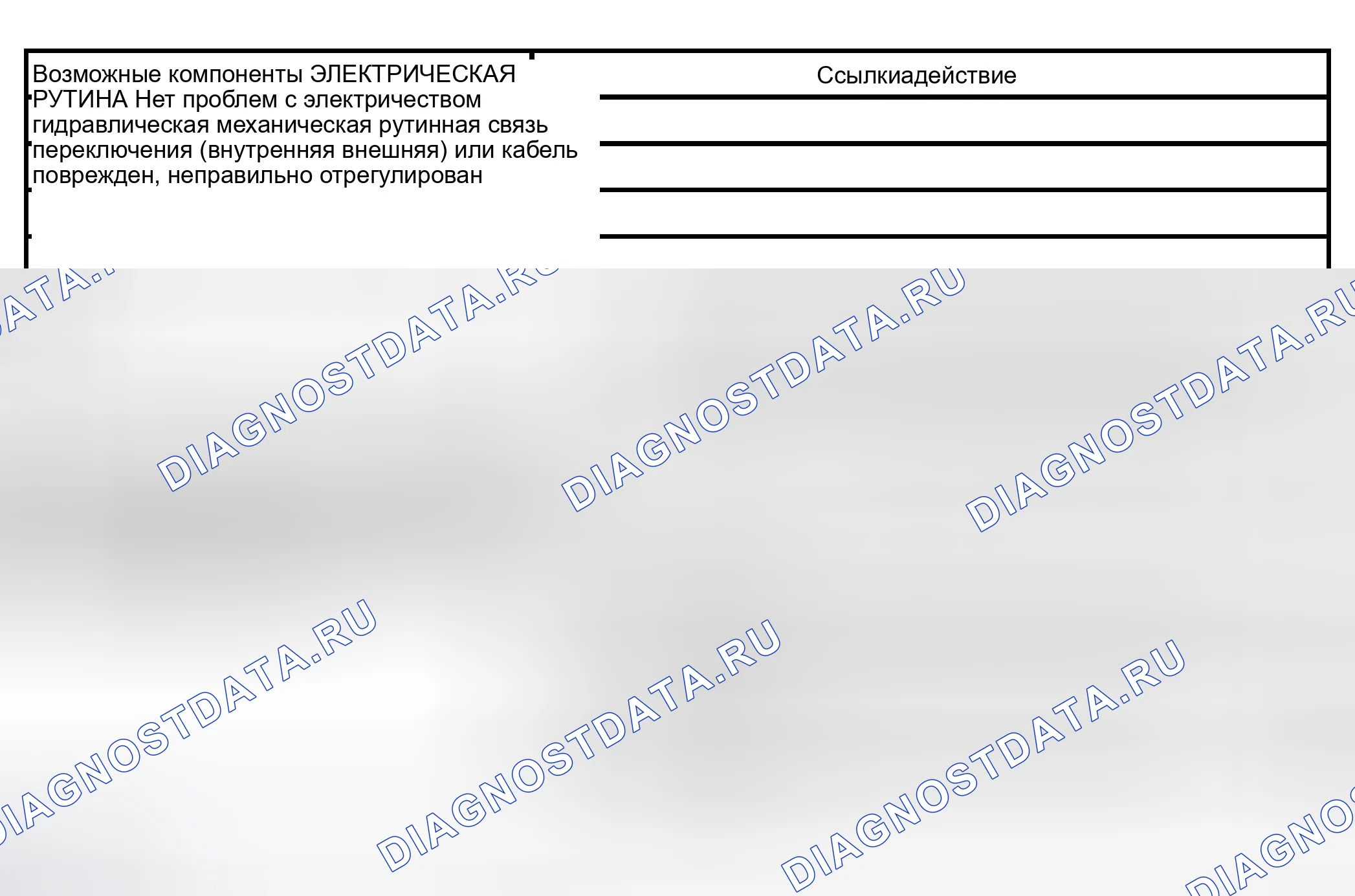 Рис. 40: Рутина 251 / 351 - Другие проблемы: усилия рычага переключения передач высоки. Hyundai Lavita I