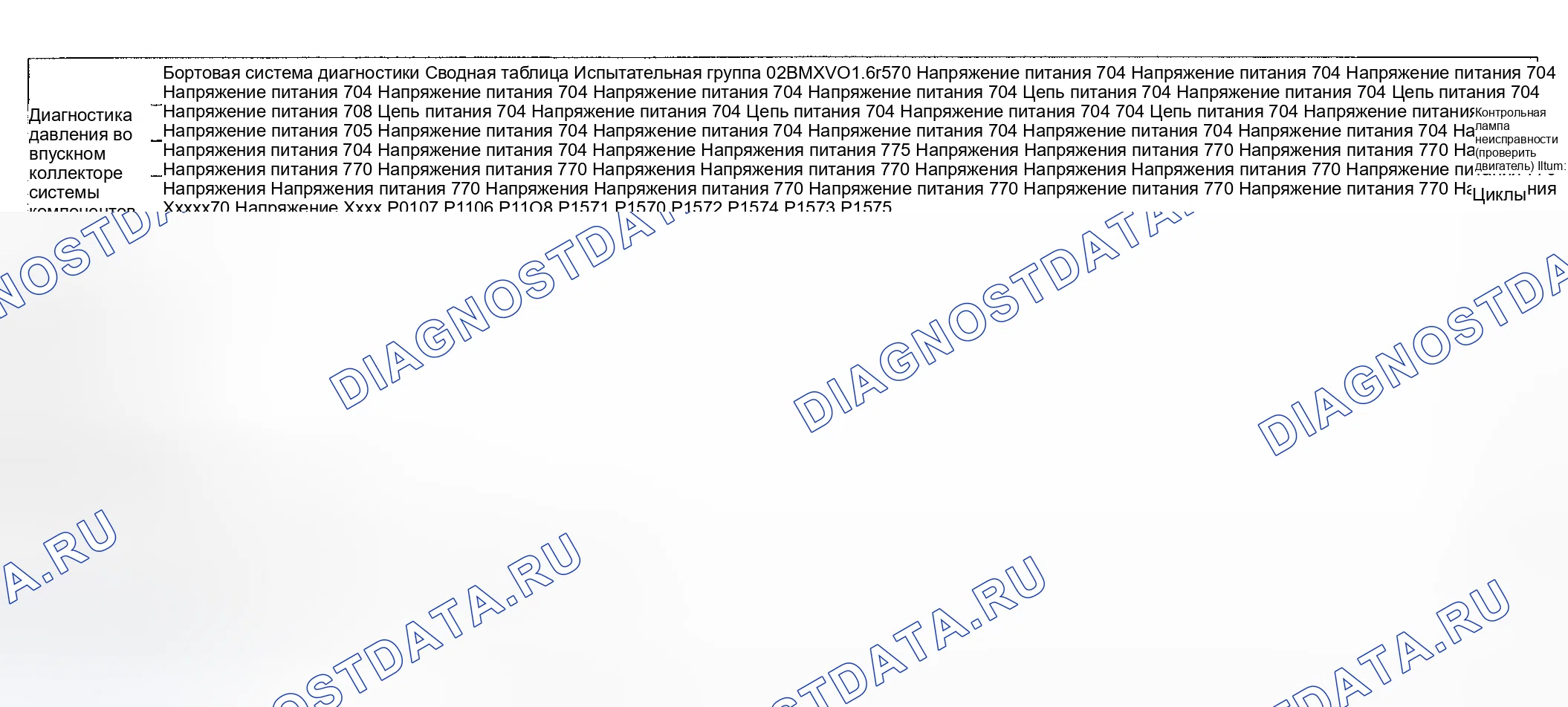 Рис. 20: Диагностика расшифровка кода ошибки (Cooper двигатель Type LEV Standard проверка Group: 2BMXV01.6R50) - 11 из 16. MINI Cooper S I