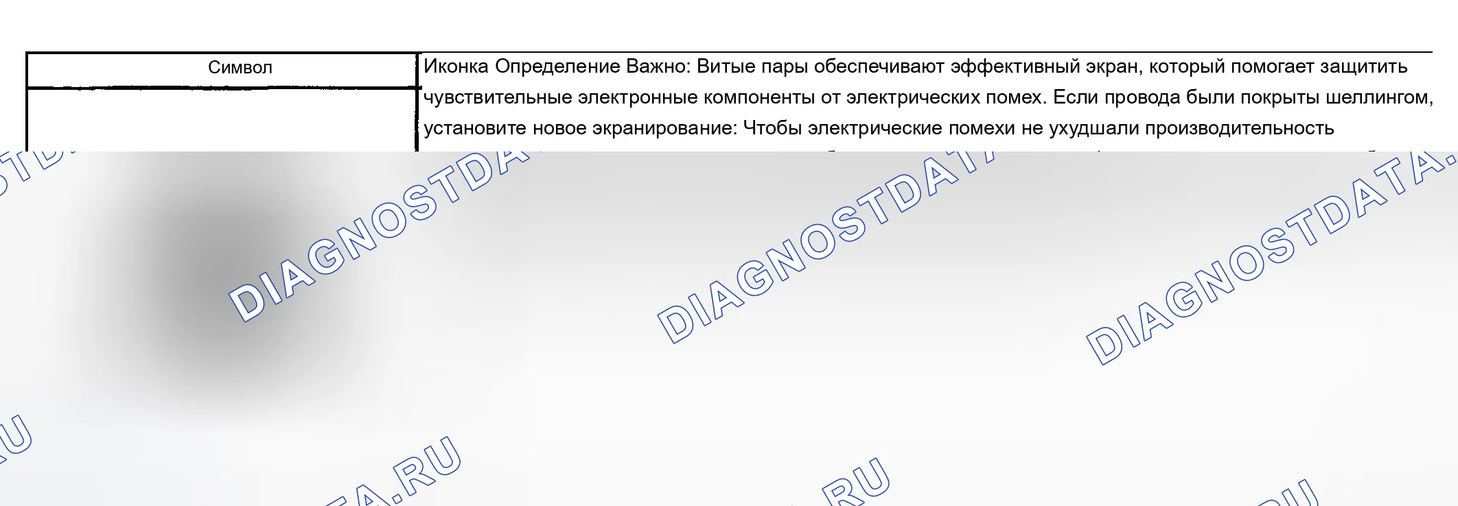 Рис. 1: Пиктограммы схем ABS. Chevrolet TrailBlazer I