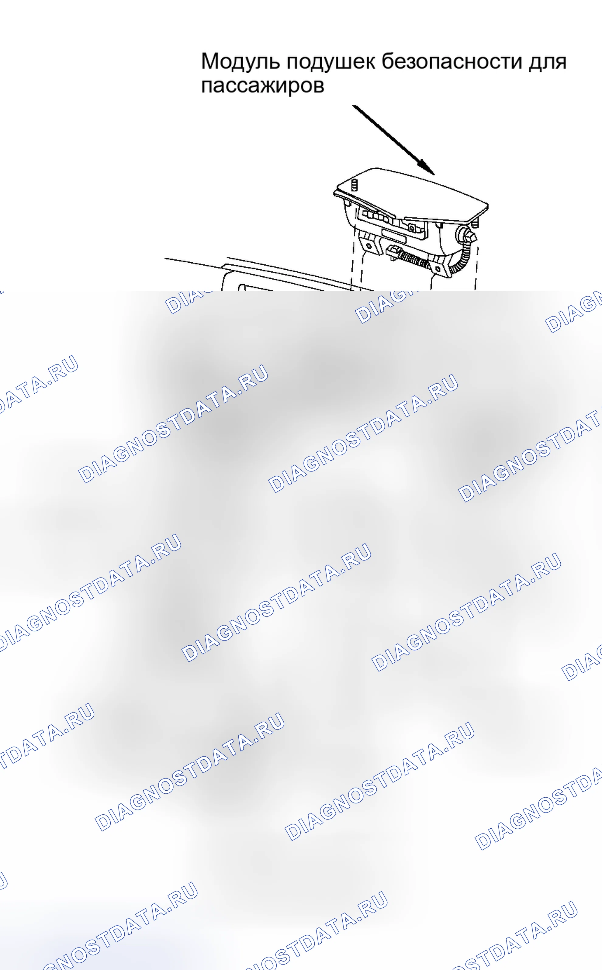 Рис. 7. Toyota Prius I рестайлинг