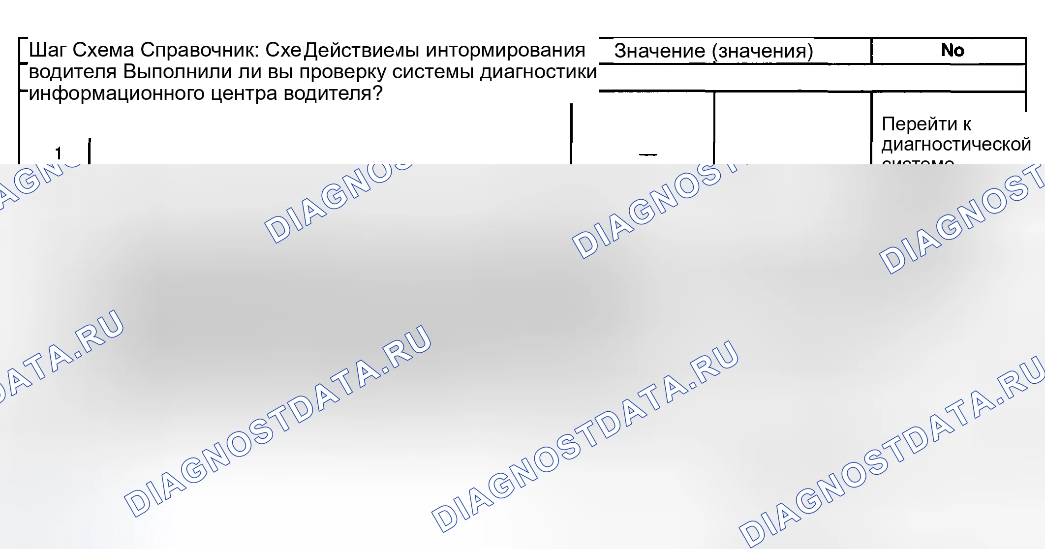 Рис. 135: Выключатели информационного центра водителя (DIC) в нерабочем состоянии. Oldsmobile Aurora II