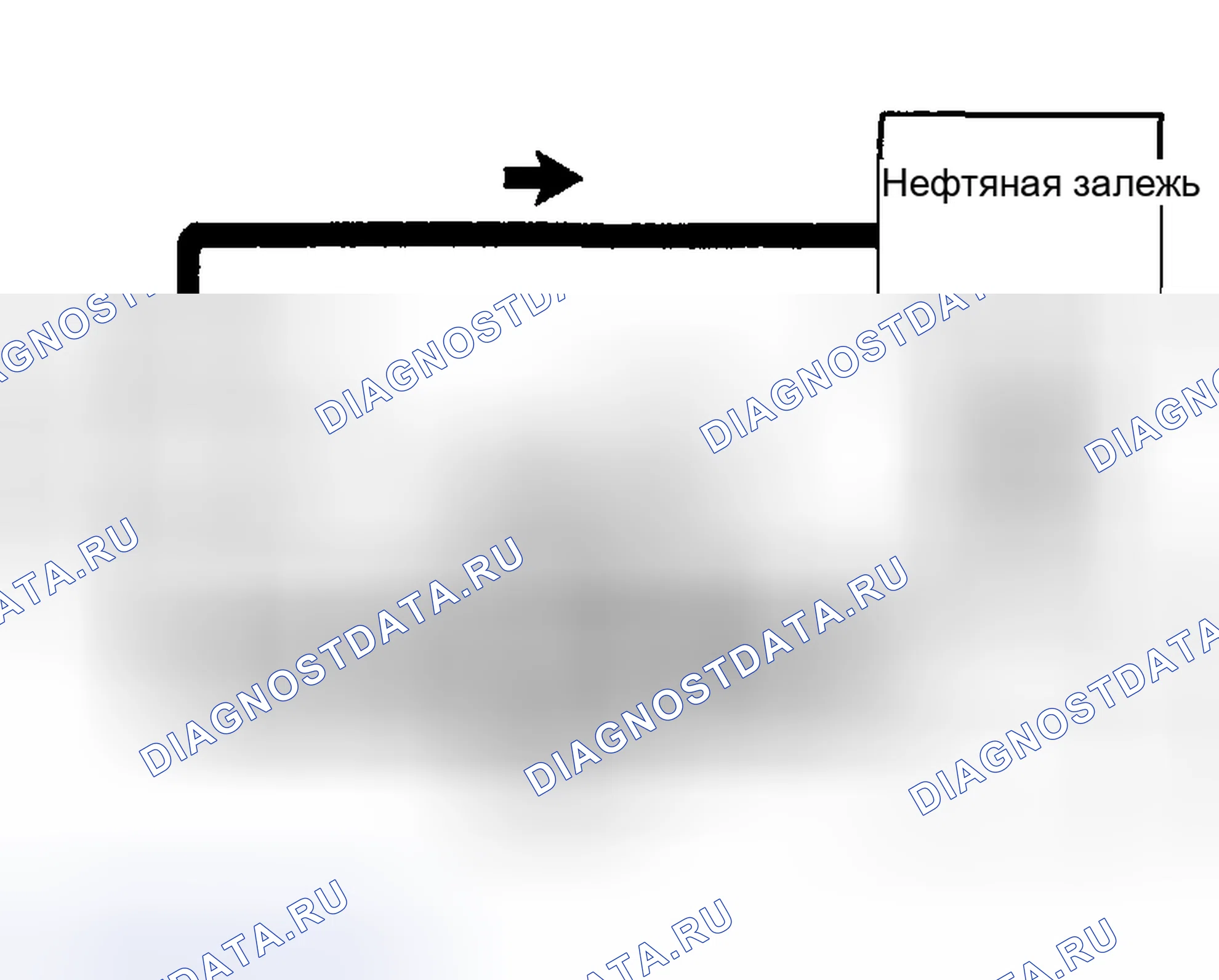 Рис. 9. Toyota Highlander I рестайлинг