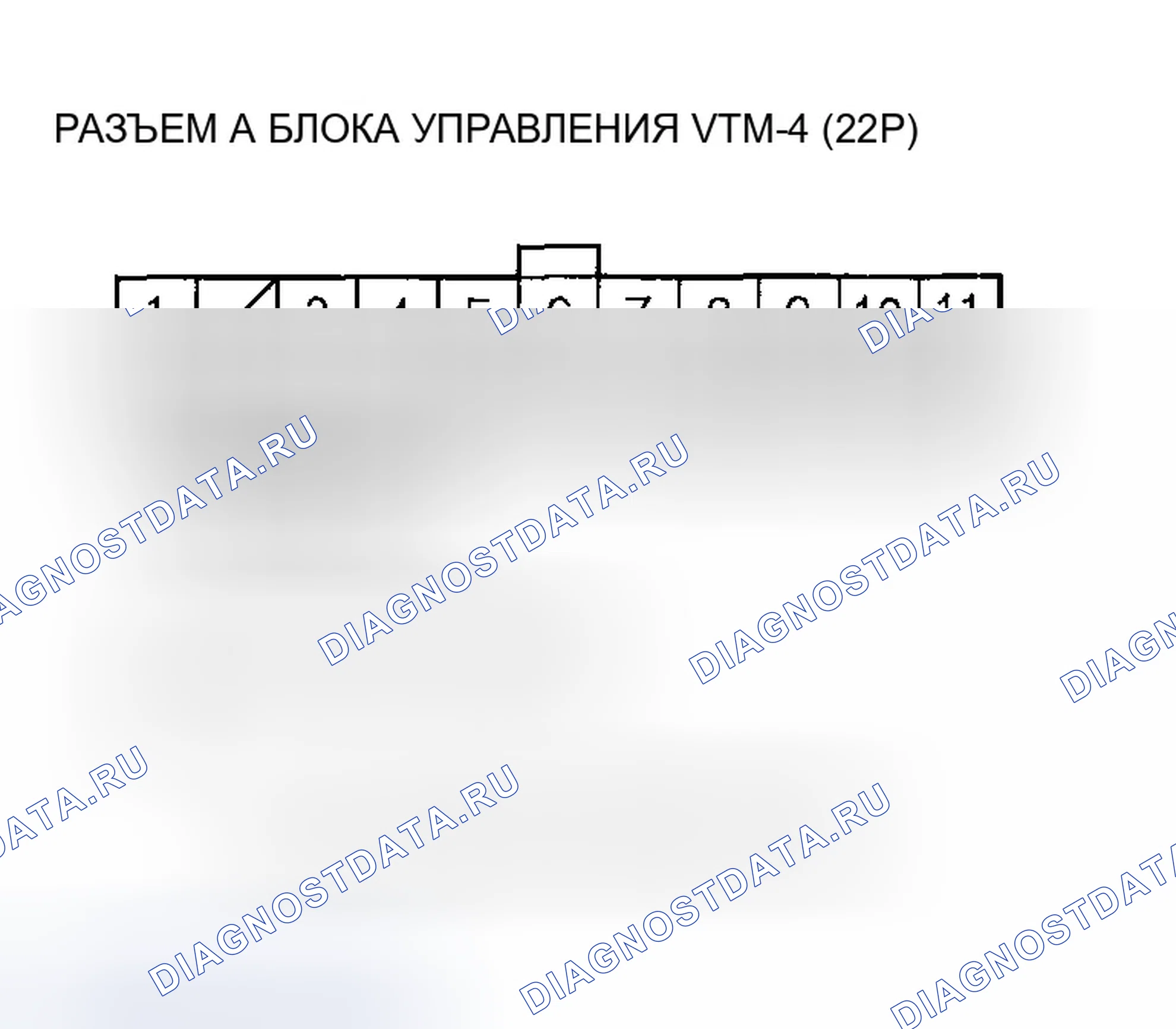 Рис. 21. Honda Ridgeline I