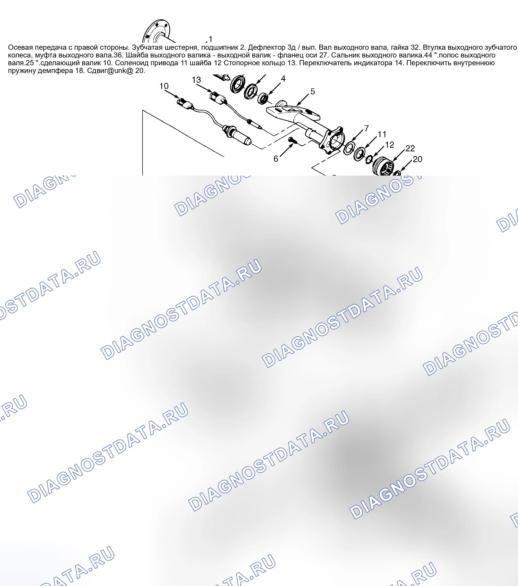 Рис. 14. Chevrolet Cab & Chassis C2500 