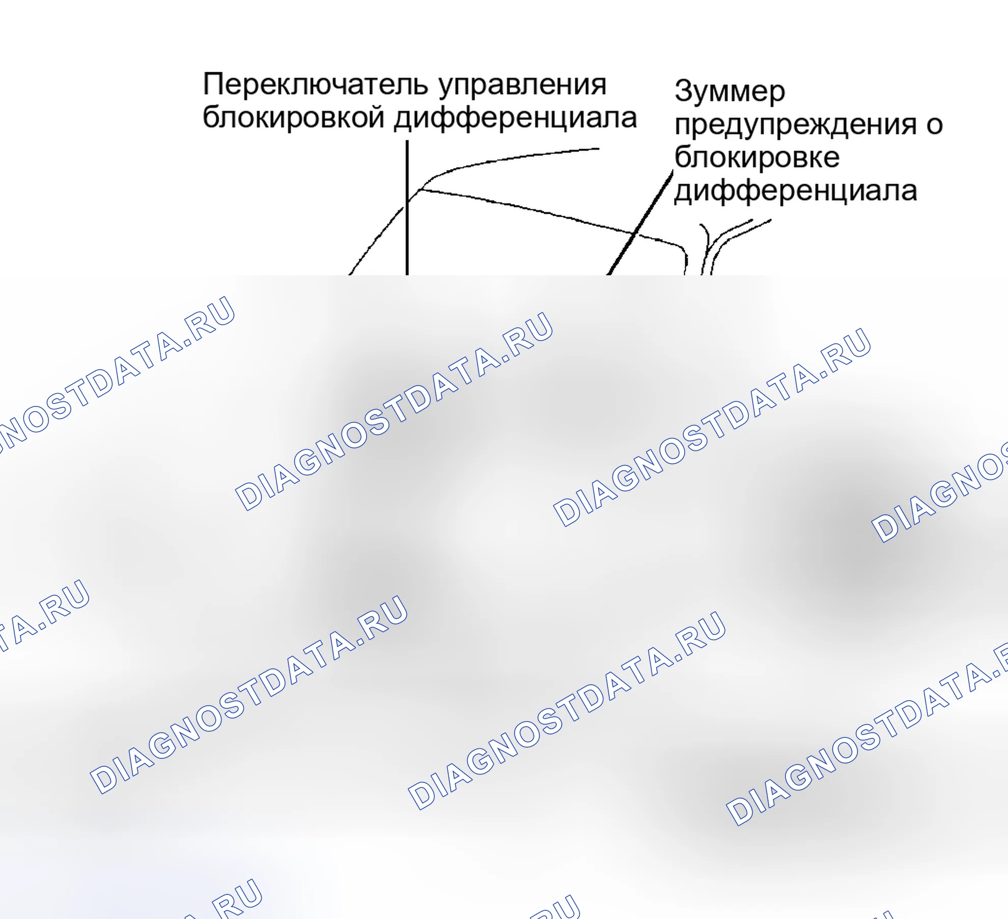 Рис. 6: СИСТЕМА БЛОКИРОВКИ ЦЕНТРАЛЬНОГО ДИФФЕРЕНЦИАЛА. Toyota RAV4 I