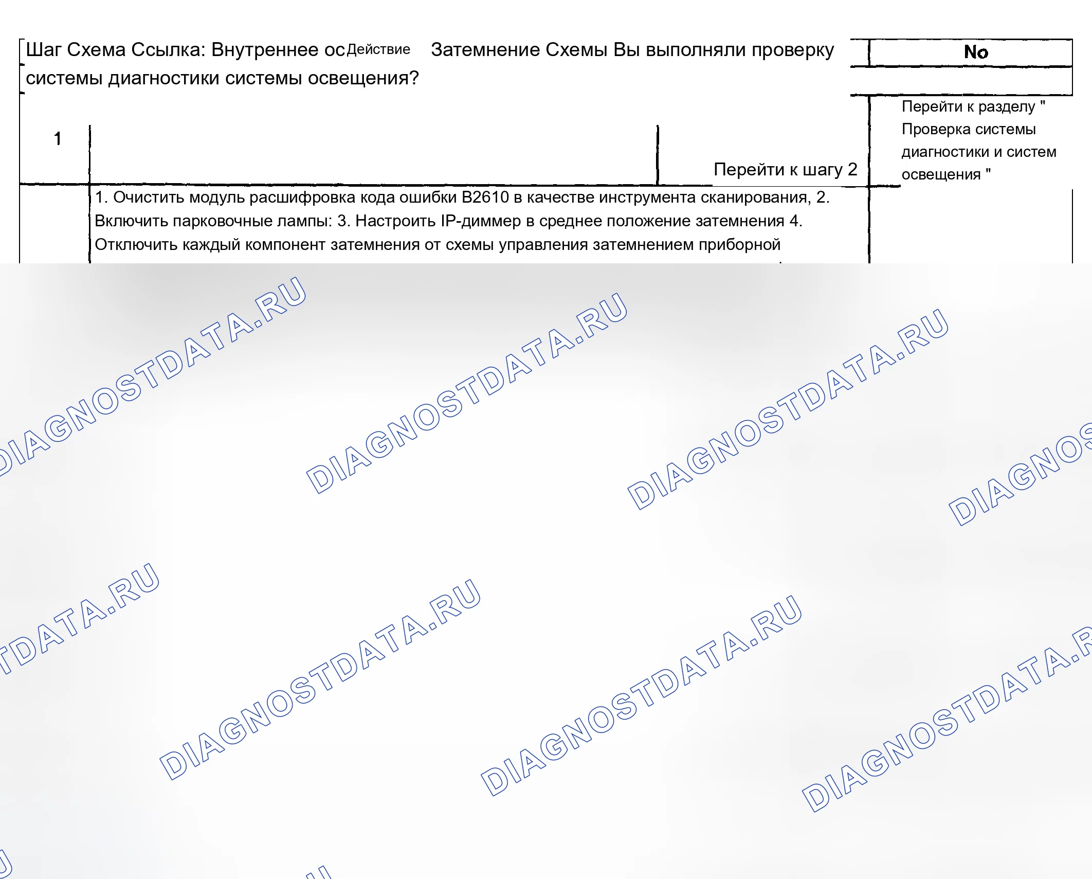 Рис. 112. Chevrolet TrailBlazer I