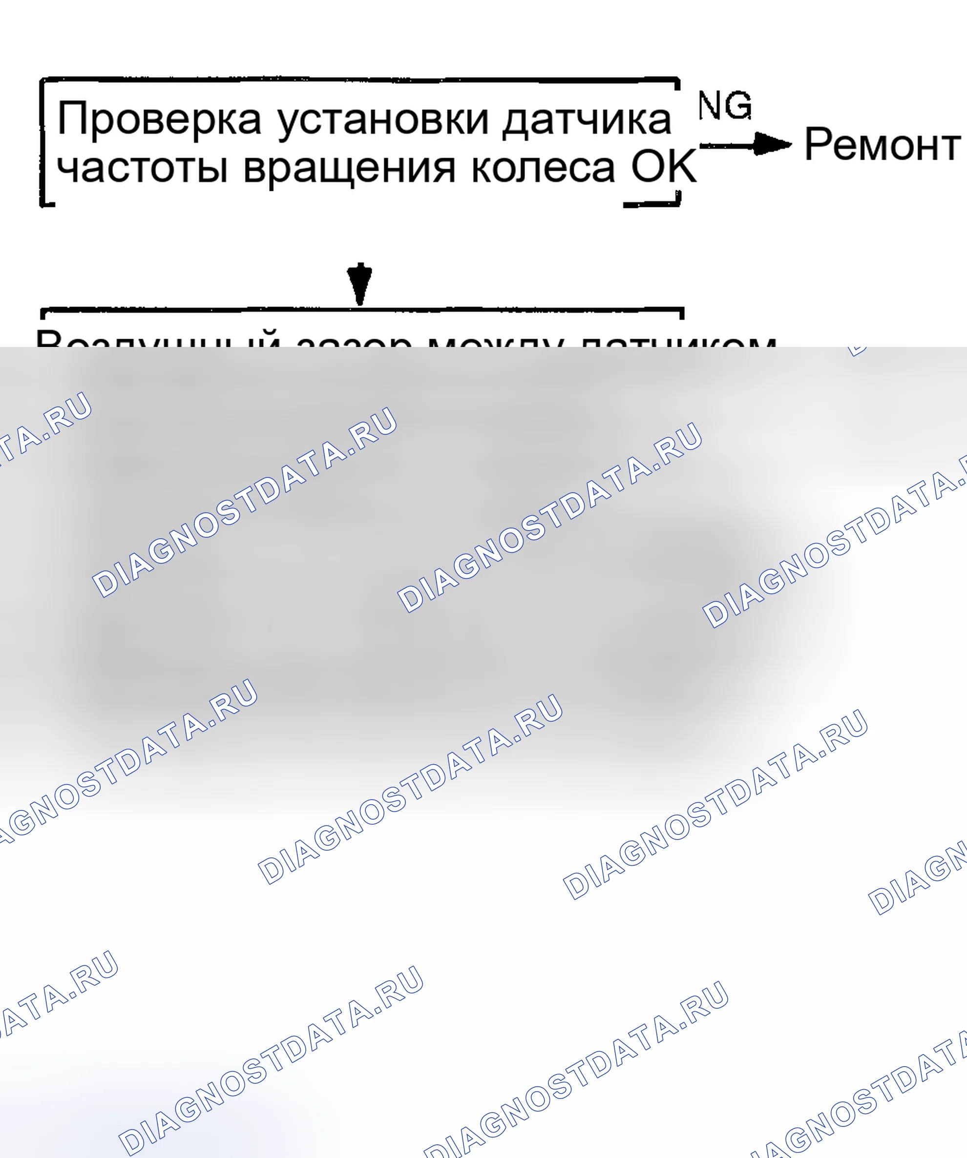 Рис. 13. Geely Xingyue L I