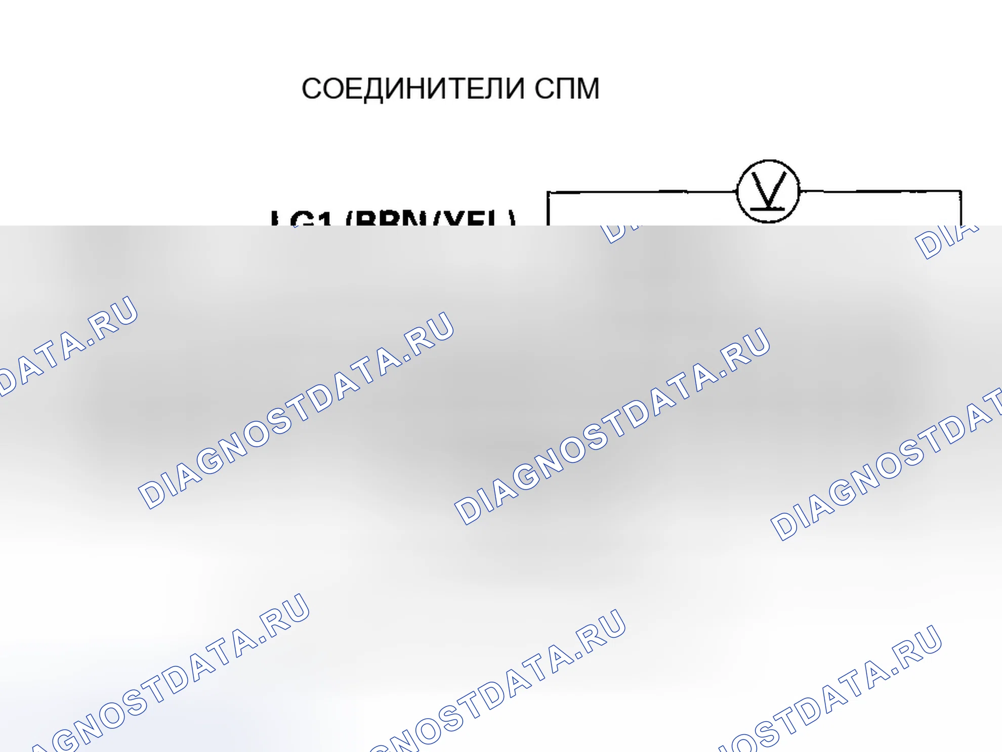Рис. 534. Honda Element I