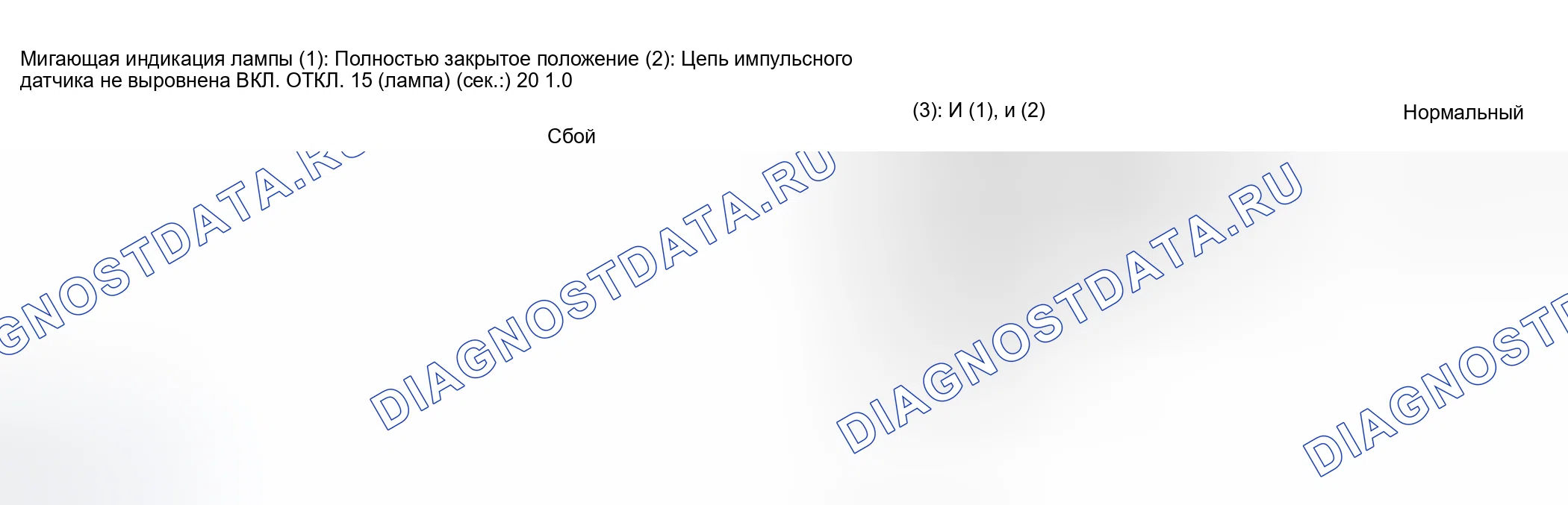 Рис. 19. Lexus RX II