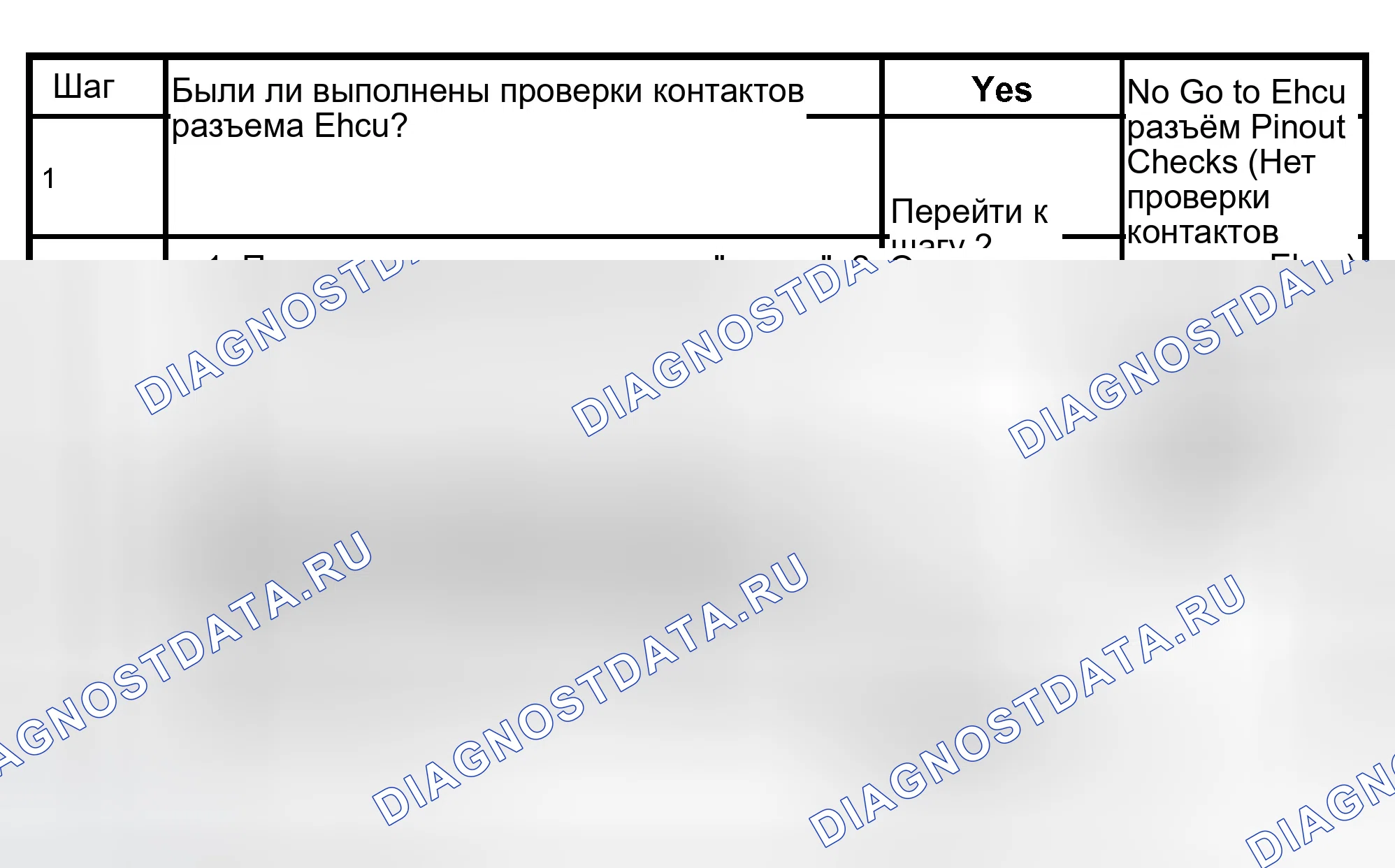 Рис. 62: расшифровка кода ошибки 41: ОТКАЗ КАТУШКИ ЭЛЕКТРОМАГНИТА ИЗОЛЯЦИИ Fl (FLASH OUT) C0245, C0247 (SERIAL COMMUNICATIONS). Isuzu Axiom I