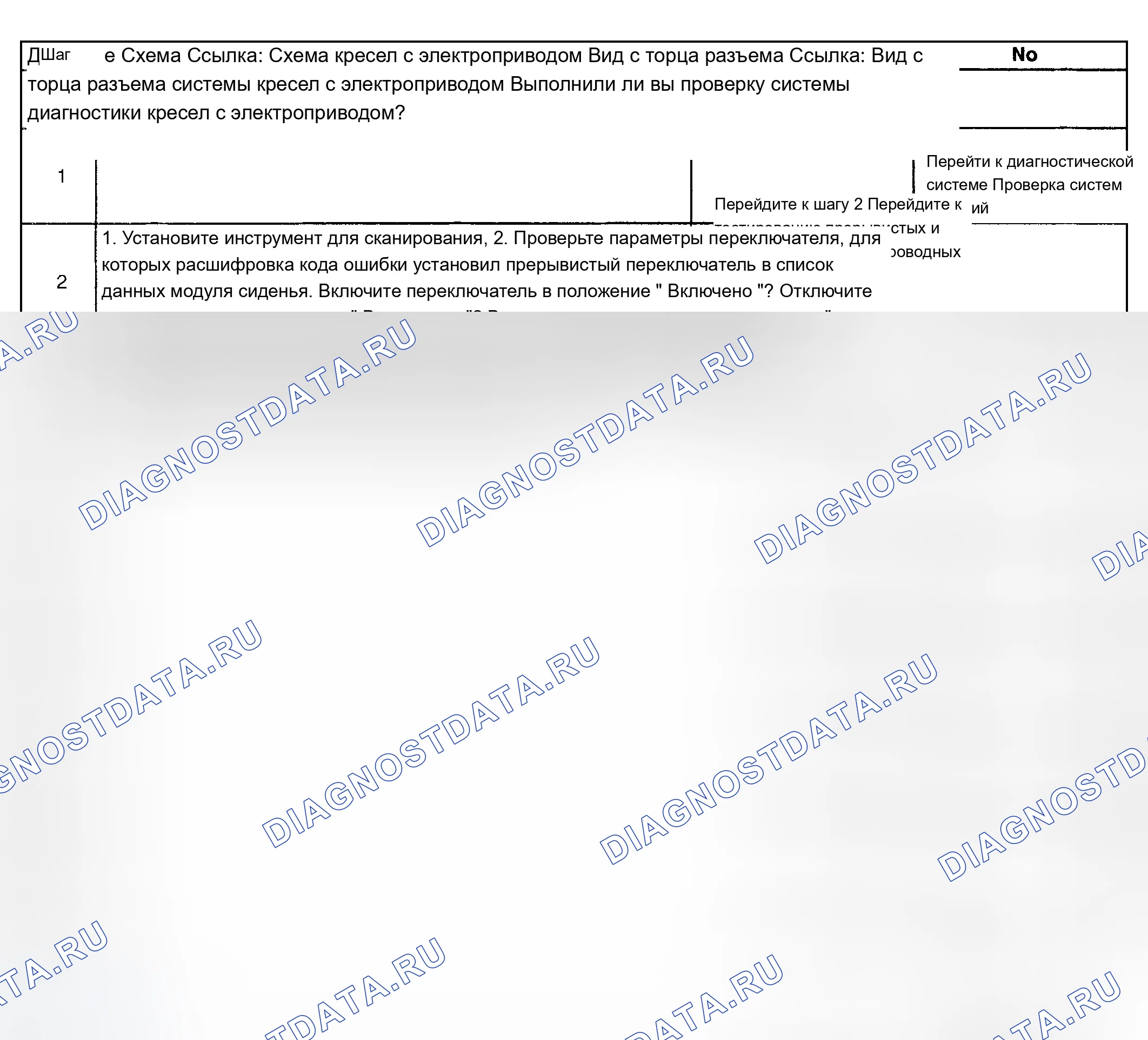 Рис. 7: B1735, B1740, B1745, B1750, B1755, B1760, B1815 или B1820. Chevrolet TrailBlazer I