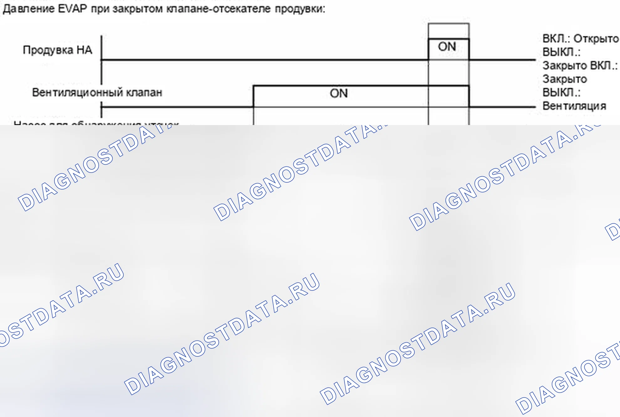 Рис. 274. Toyota Matrix E140