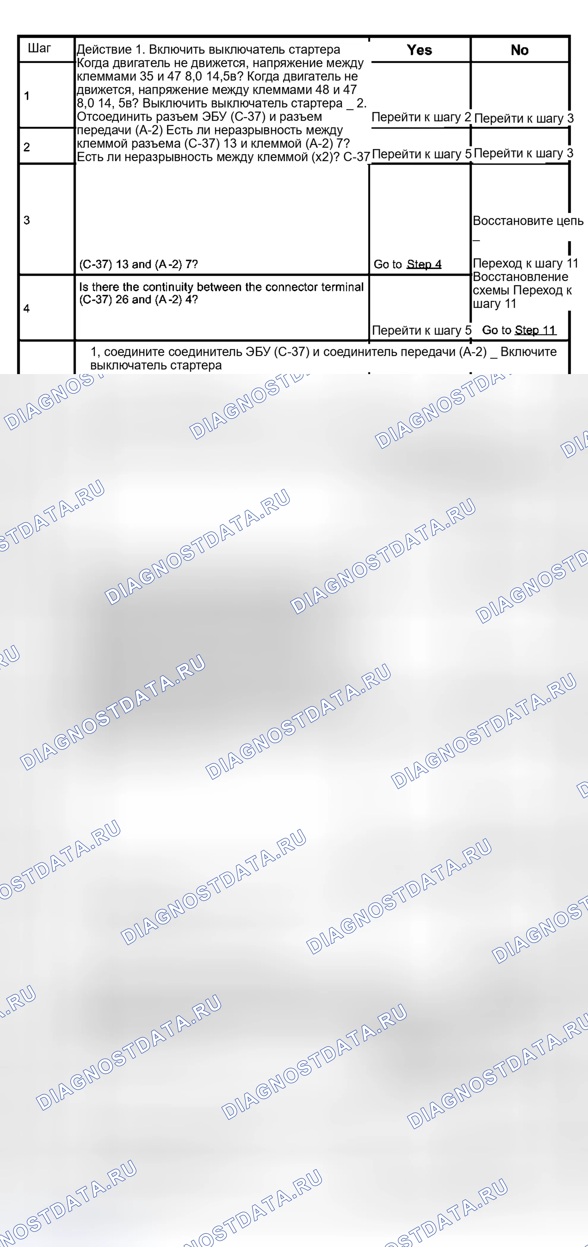 Рис. 53. Isuzu Axiom I