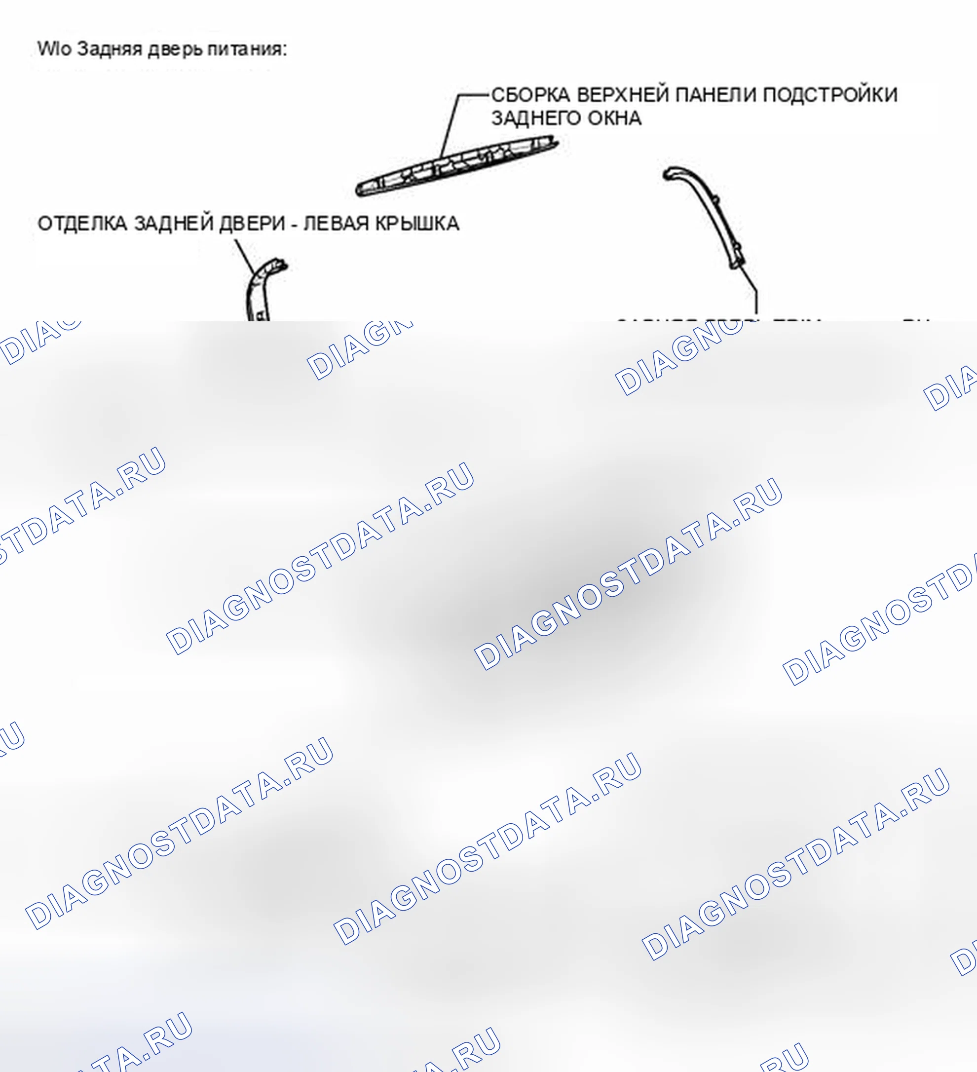 Рис. 244: ИЛЛЮСТРАЦИЯ. Toyota Highlander II рестайлинг
