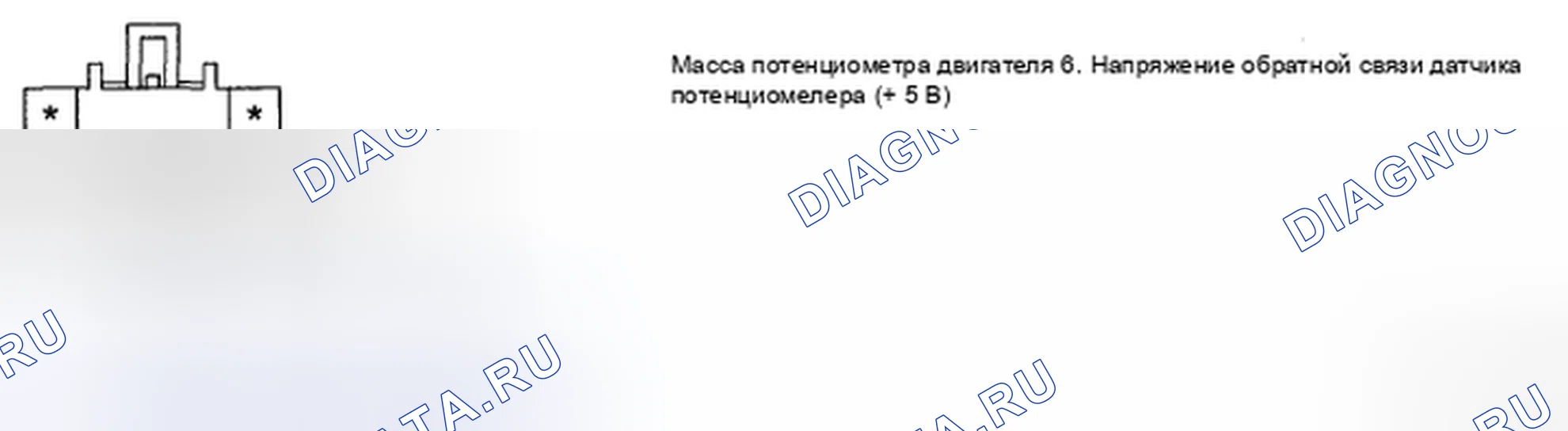 Рис. 199: ПРОВЕРКА КОМПОНЕНТОВ. Hyundai Santa Fe II