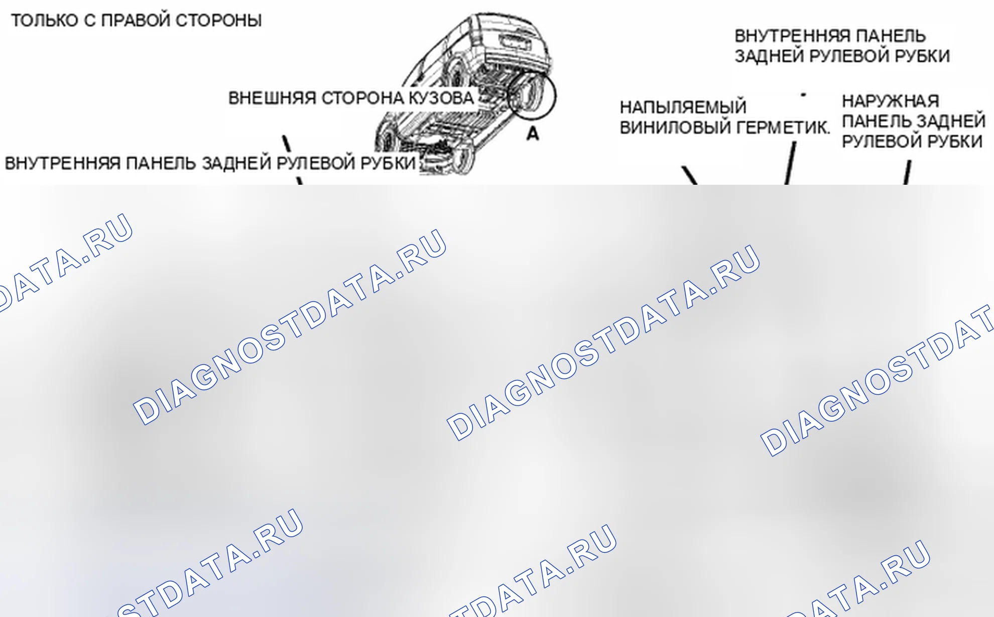 Рис. 51. Chrysler Town & Country V