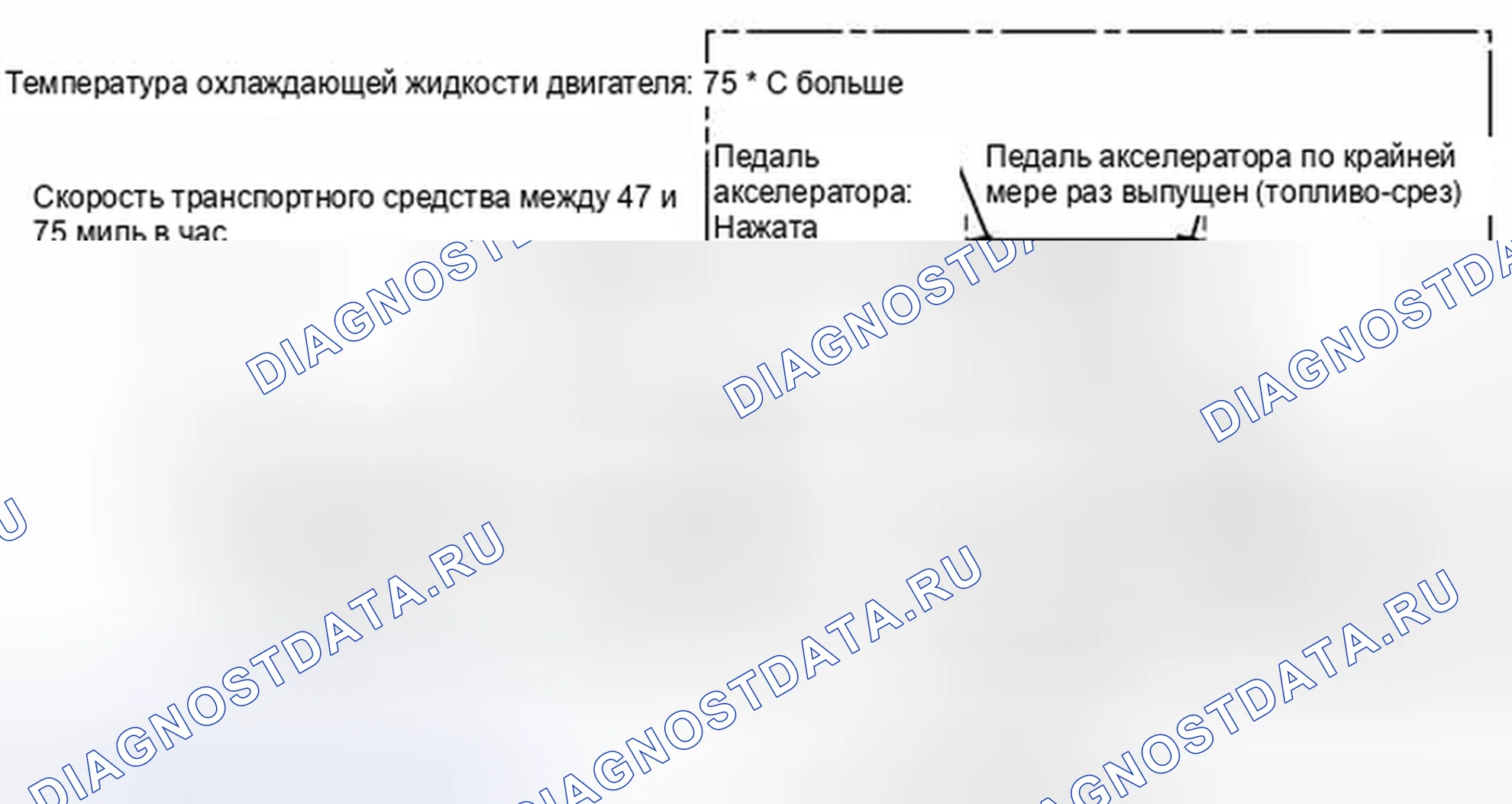 Рис. 224. Toyota Prius PHV pre-III