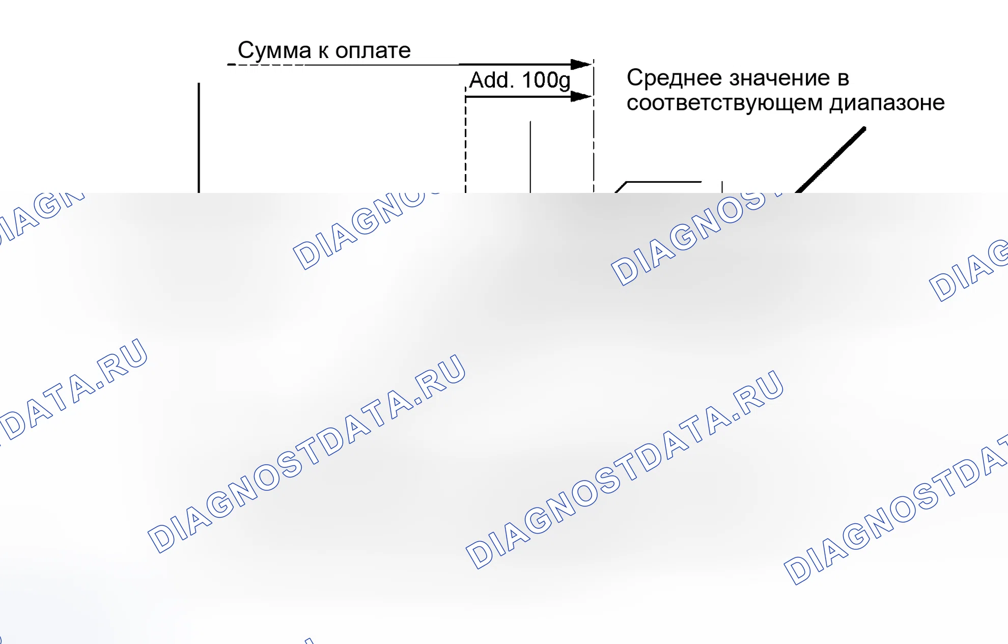 Рис. 149: ЗАМЕНА. Toyota Camry XV30
