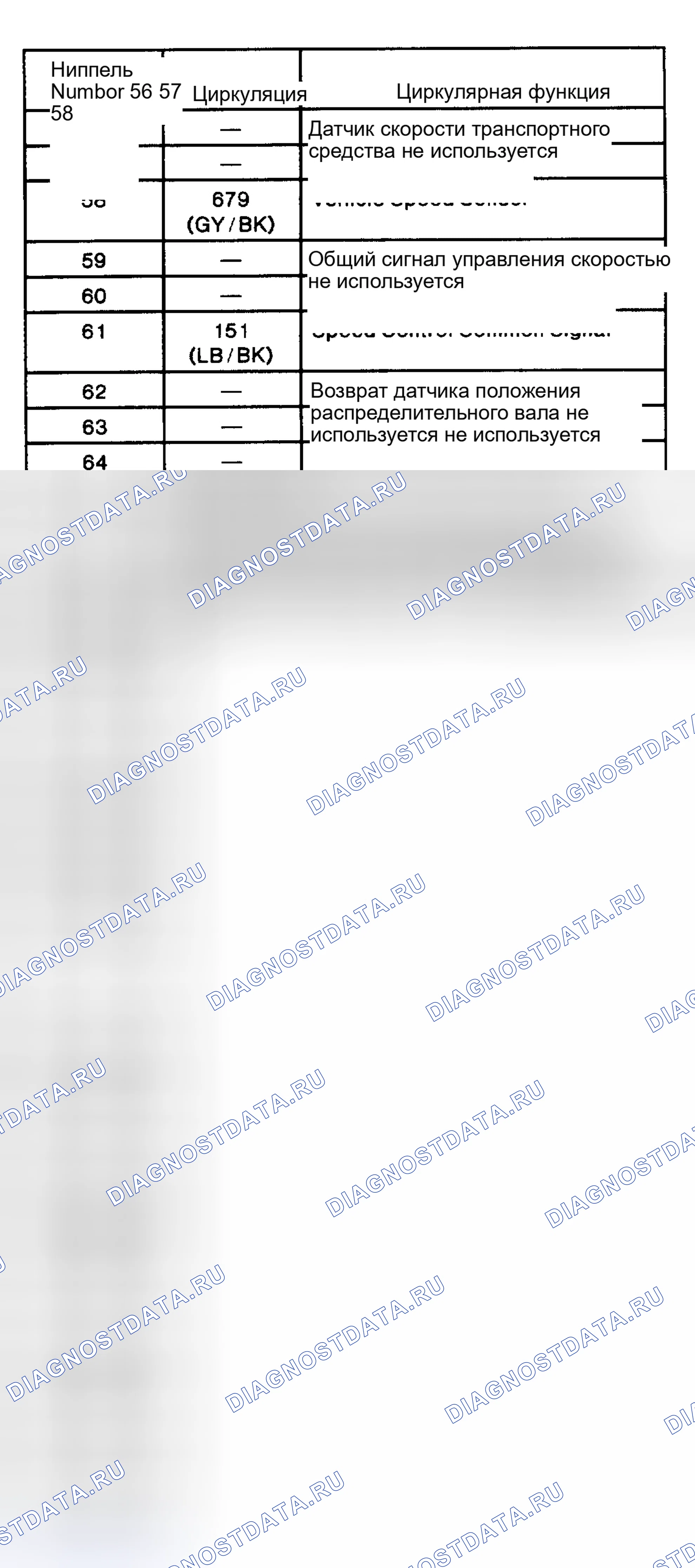 Рис. 200. Ford Cab & Chassis F350 