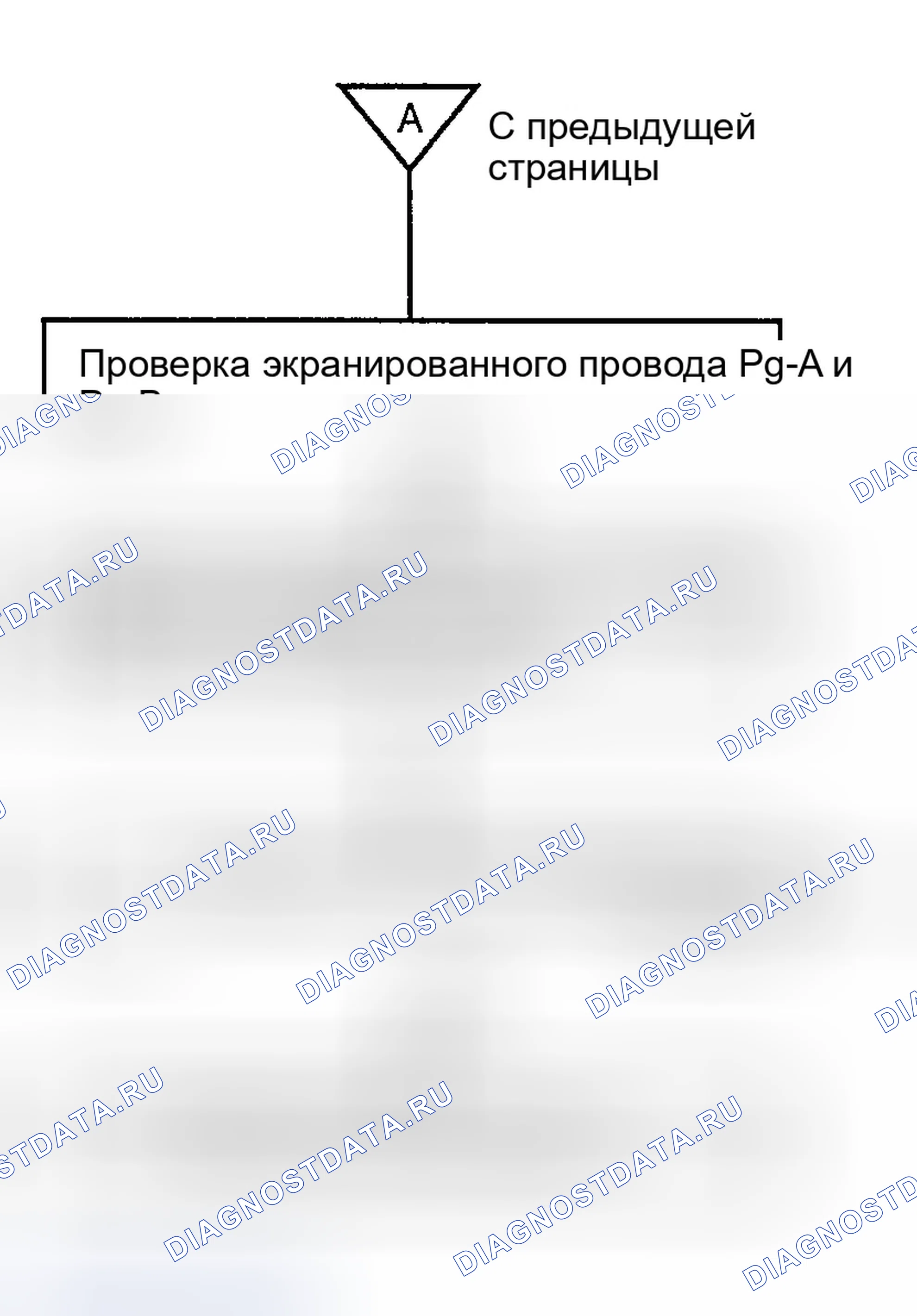 Рис. 77. Hyundai Accent II