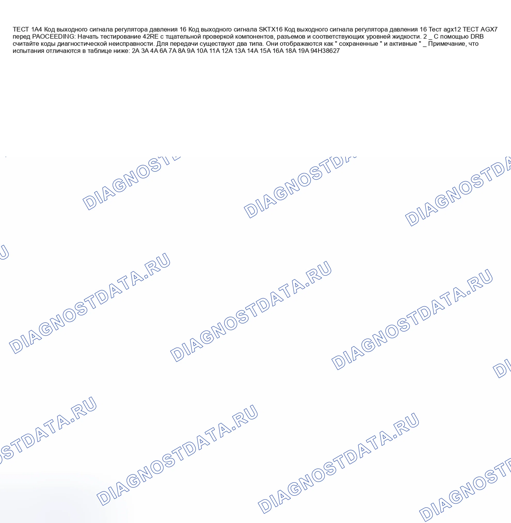 Рис. 128. Jeep Grand Cherokee ZJ