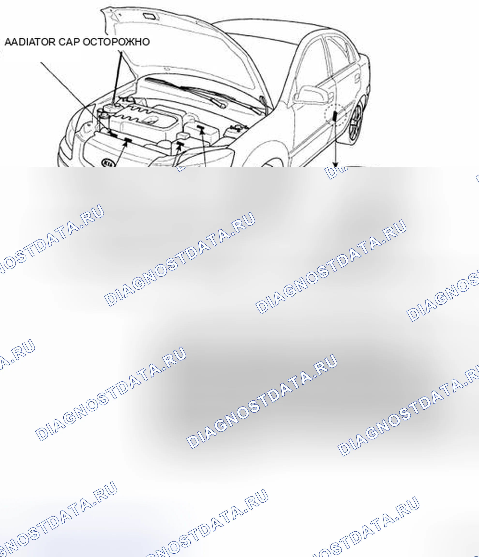 Рис. 18: РАСПОЛОЖЕНИЕ ПРЕДУПРЕДИТЕЛЬНЫХ / ПРЕДУПРЕЖДАЮЩИХ ТАБЛИЧЕК. Geely Preface I рестайлинг