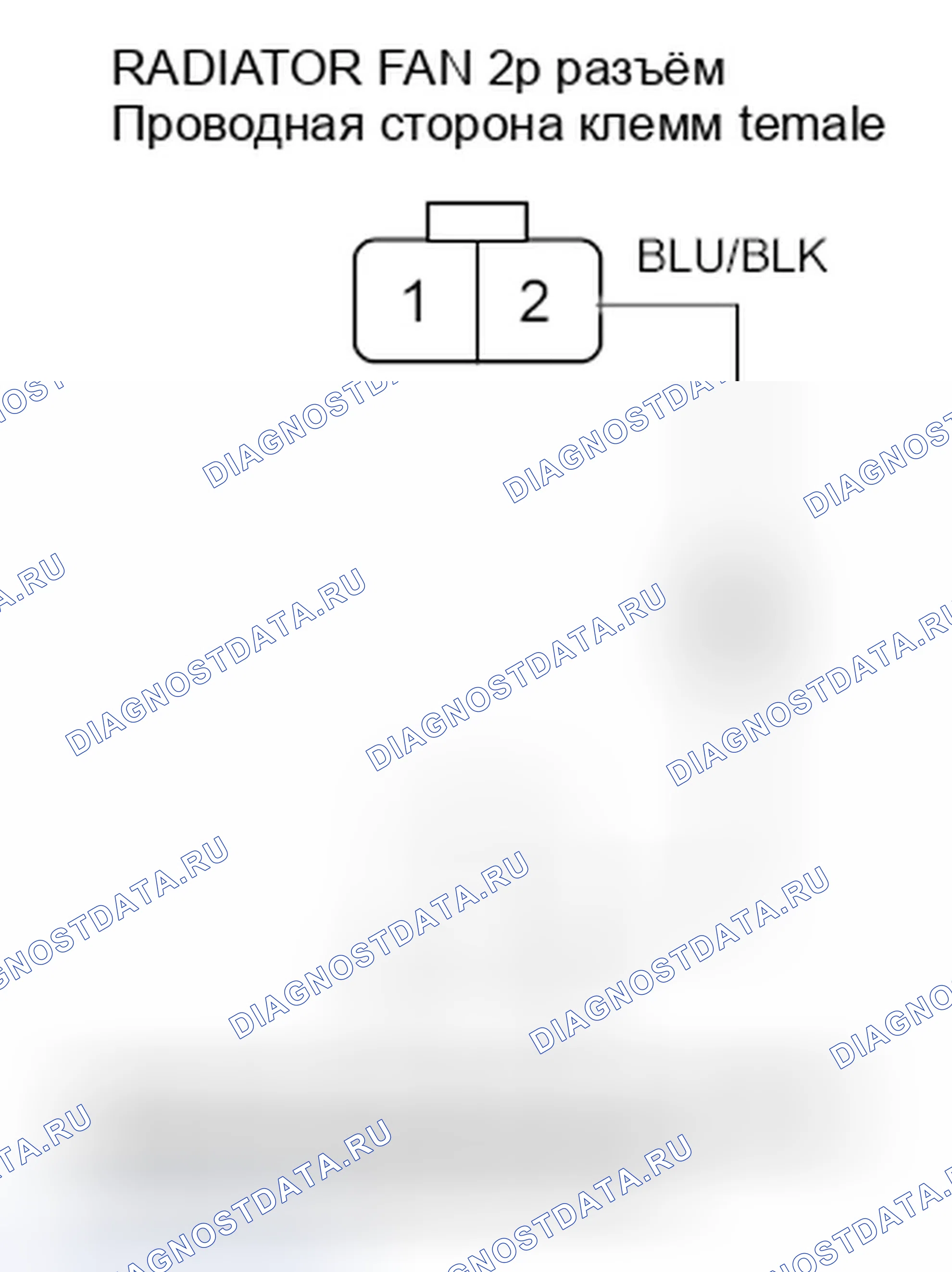 Рис. 31. Honda Ridgeline I рестайлинг