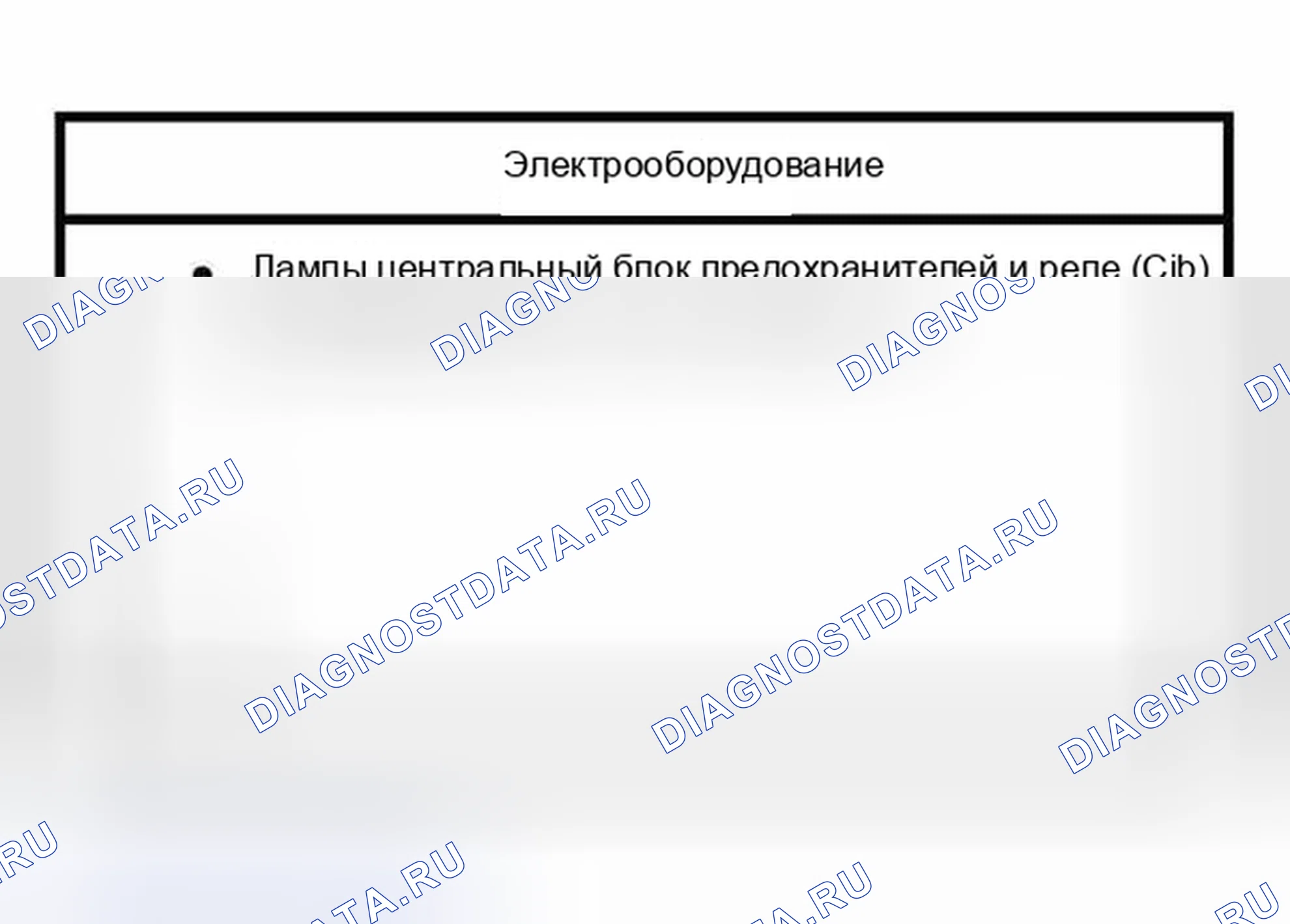 Рис. 2: Инспекция и проверка. Hyundai Lantra I