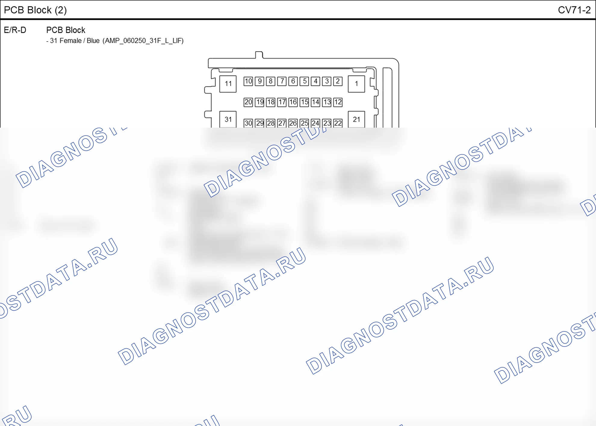 Распиновка разъёма CV71-2 — pcb block. Hyundai i20 GB