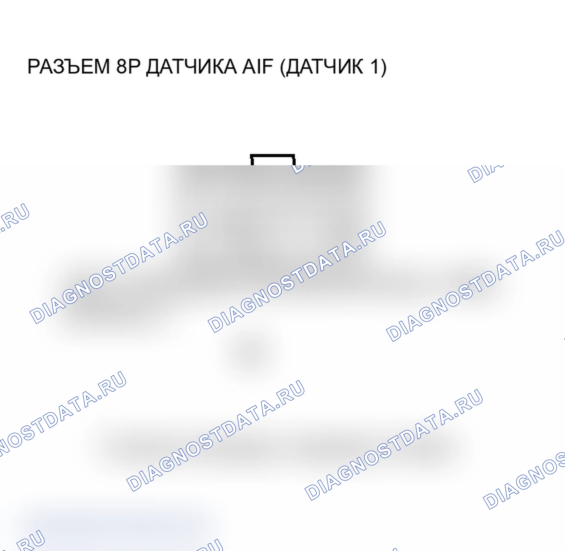 Рис. 224: P2251 расшифровка кода ошибки, P2254: задний датчик A/F (блок 1, датчик 1) VS цепь высокого напряжения (модель 2006 г.); Передний A/F. Acura TL III