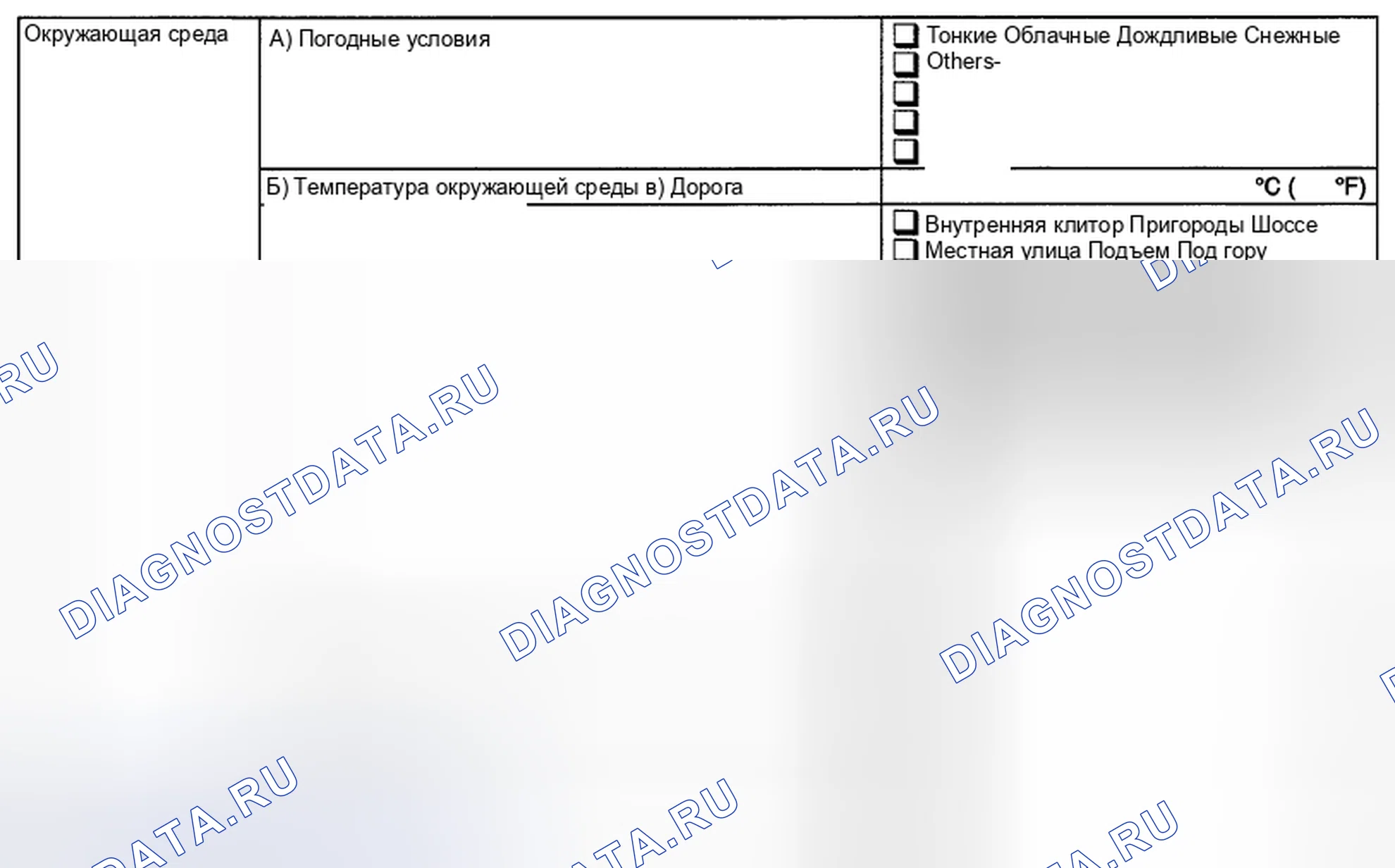 Рис. 124: УСЛОВИЯ ВОЗНИКНОВЕНИЯ НЕИСПРАВНОСТЕЙ. Subaru Impreza WRX STI GR