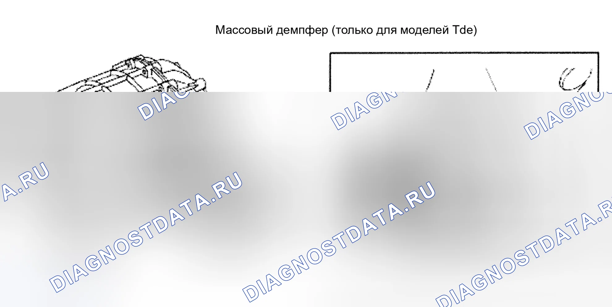 Рис. 28. Land Rover Range Rover III