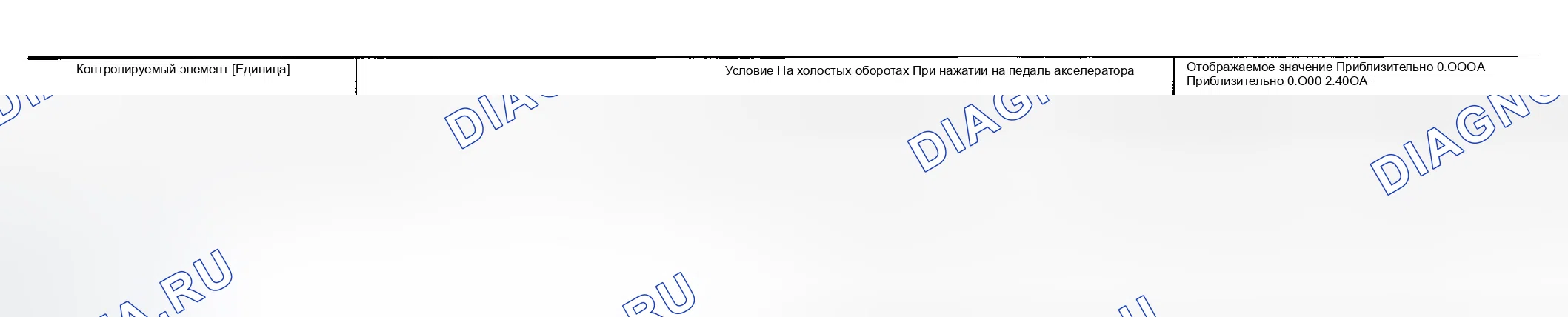 Рис. 76: Эталонное значение CONSULT-II в режиме мониторинга данных. Infiniti FX35 I