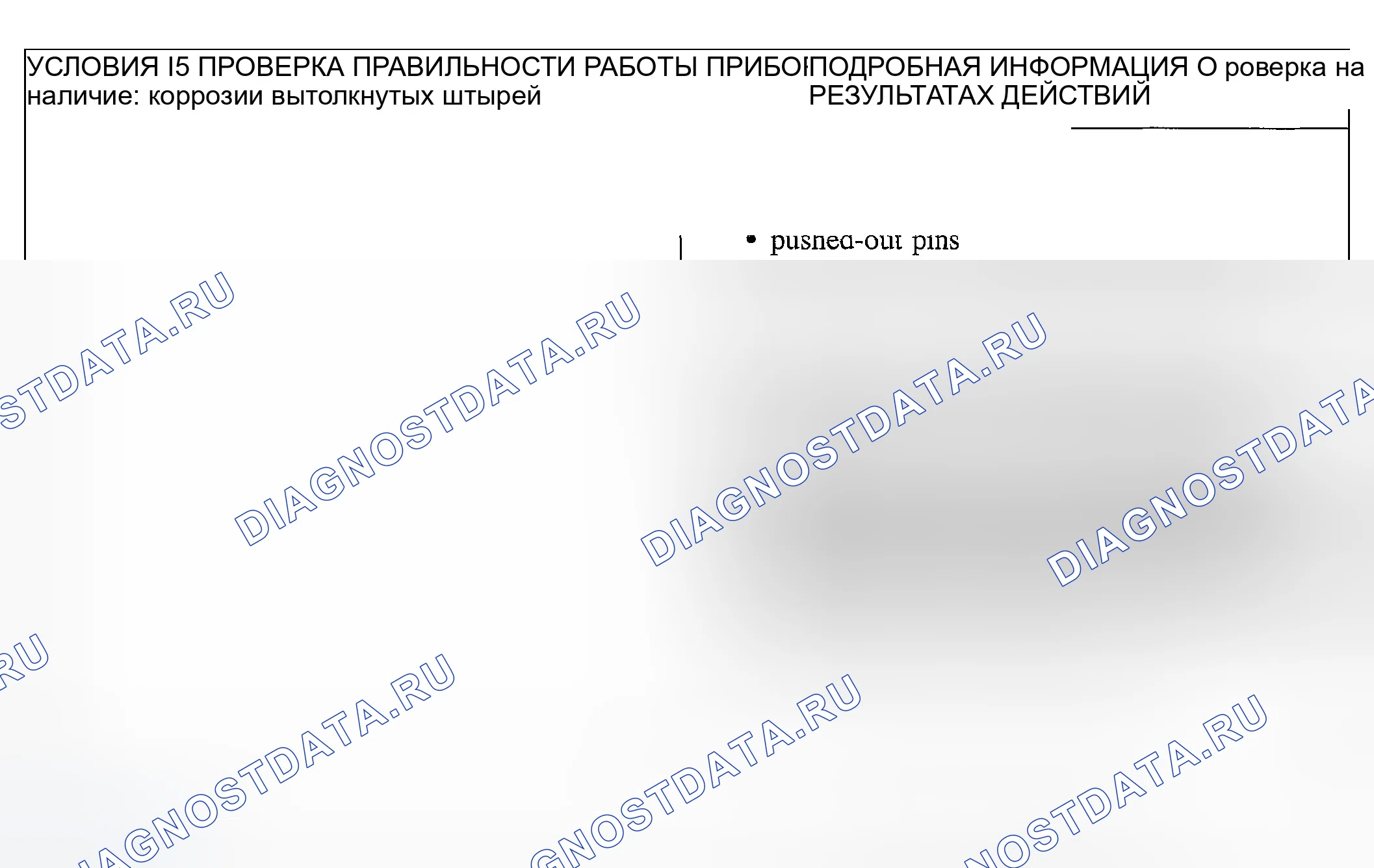 Рис. 75. Ford Escape I