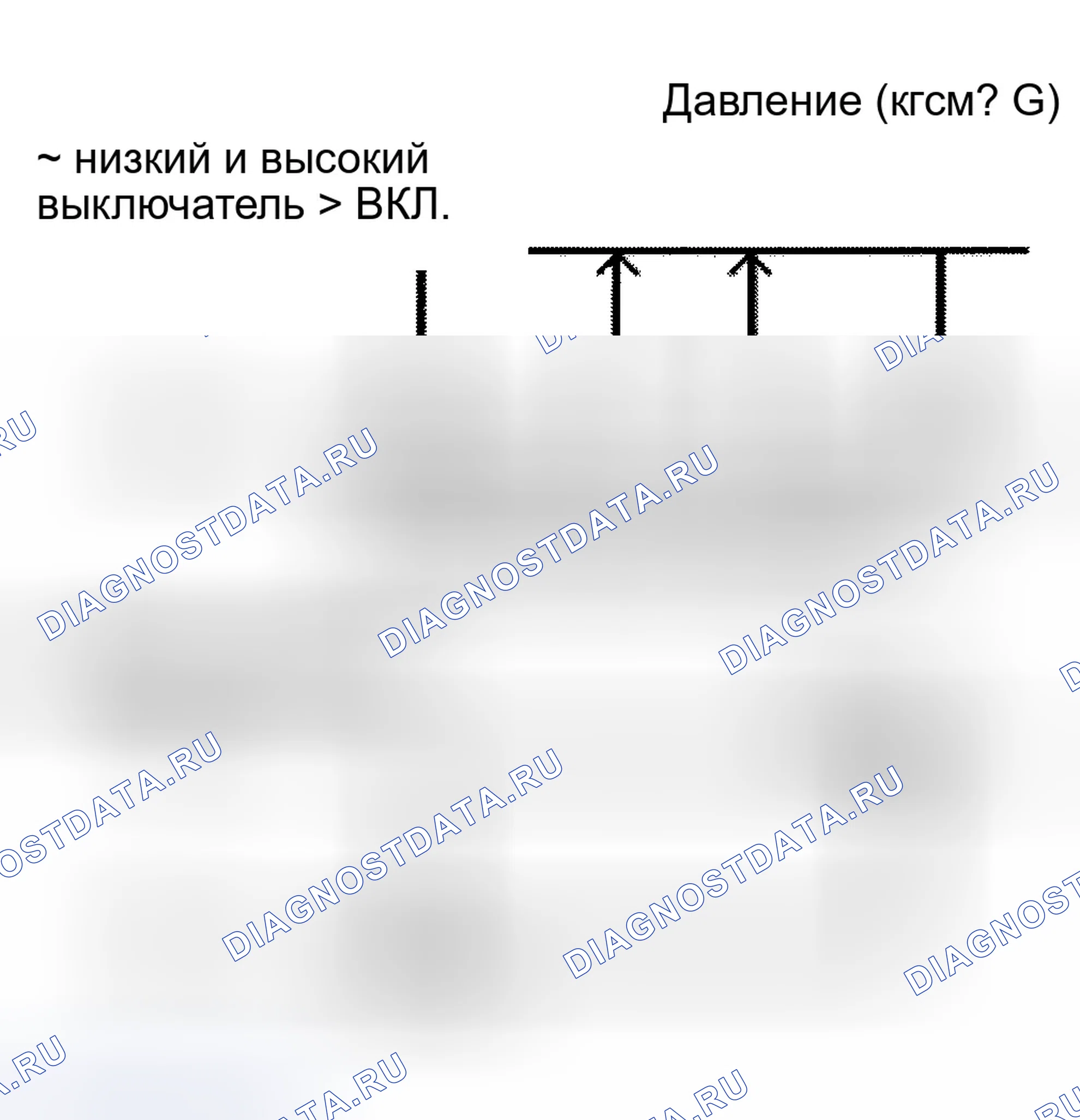 Рис. 13. Hyundai Sonata V