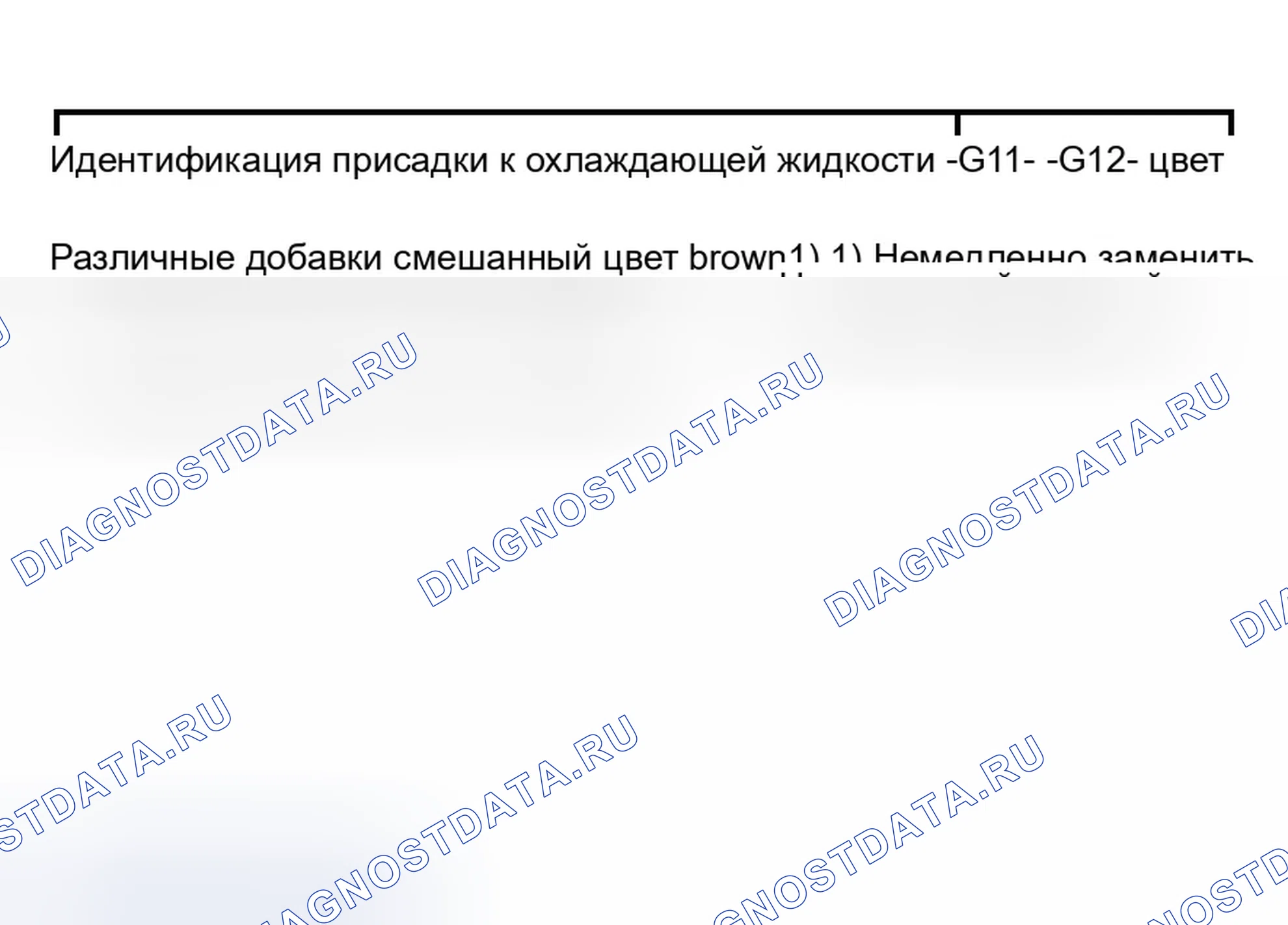 Рис. 16. Audi A8 D3